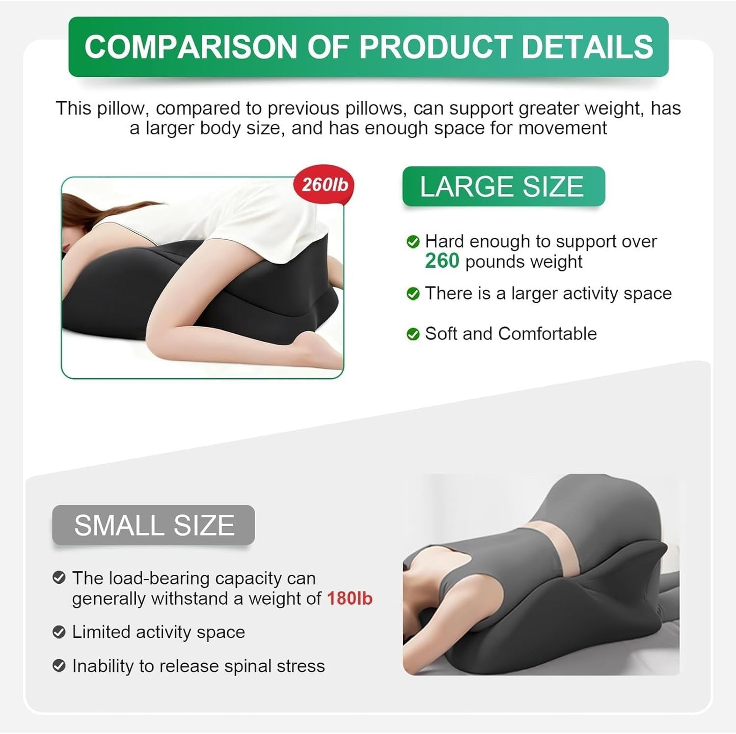 Extra-Large Intimate Pillow - 27° Perfect Angle Ergonomic Curve Support Pillow Deeply Supports Intimate Positions(ZT002Gray1)