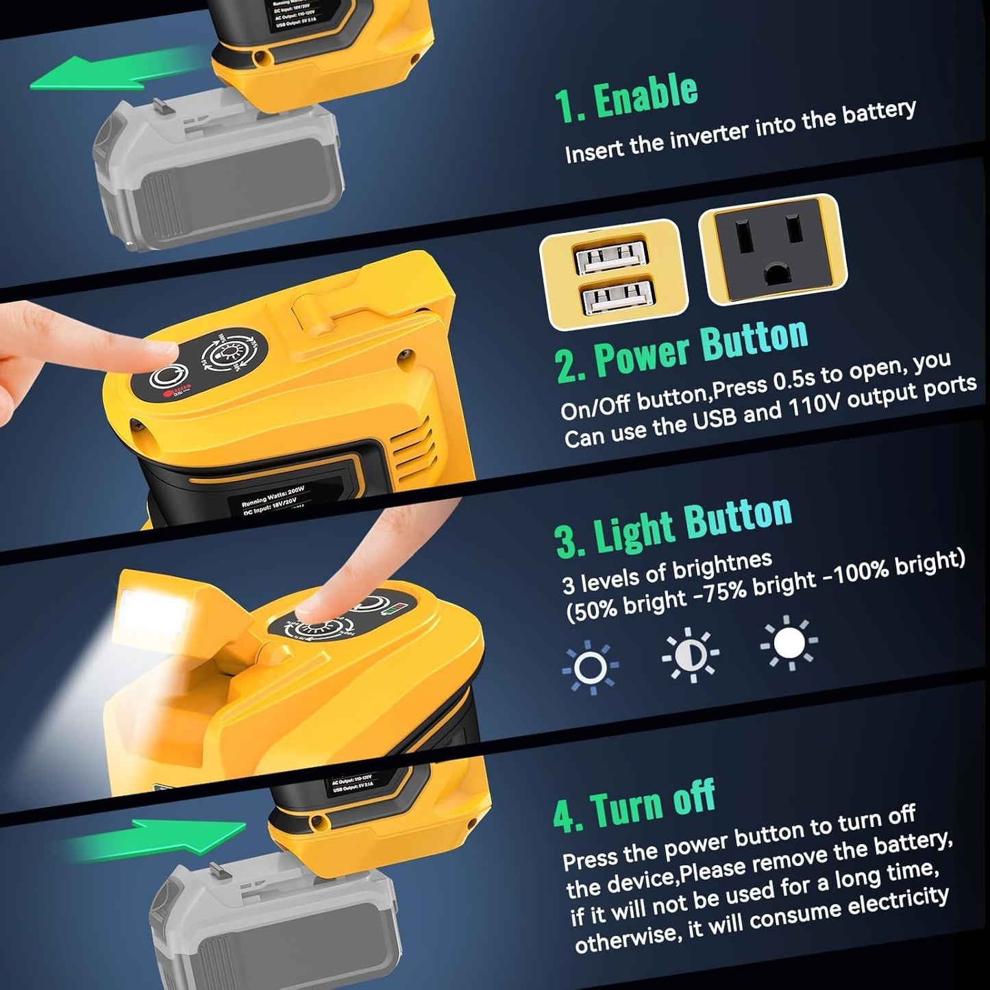 Ecarke 200W Portable Power Inverter Compatible with DeWALT 20V Battery, DC 20V to AC 110V Power Station with 1 AC Outlet, 2 USB, 1 Type-C & LED Light, for Outdoor Emergency Use (No Battery)