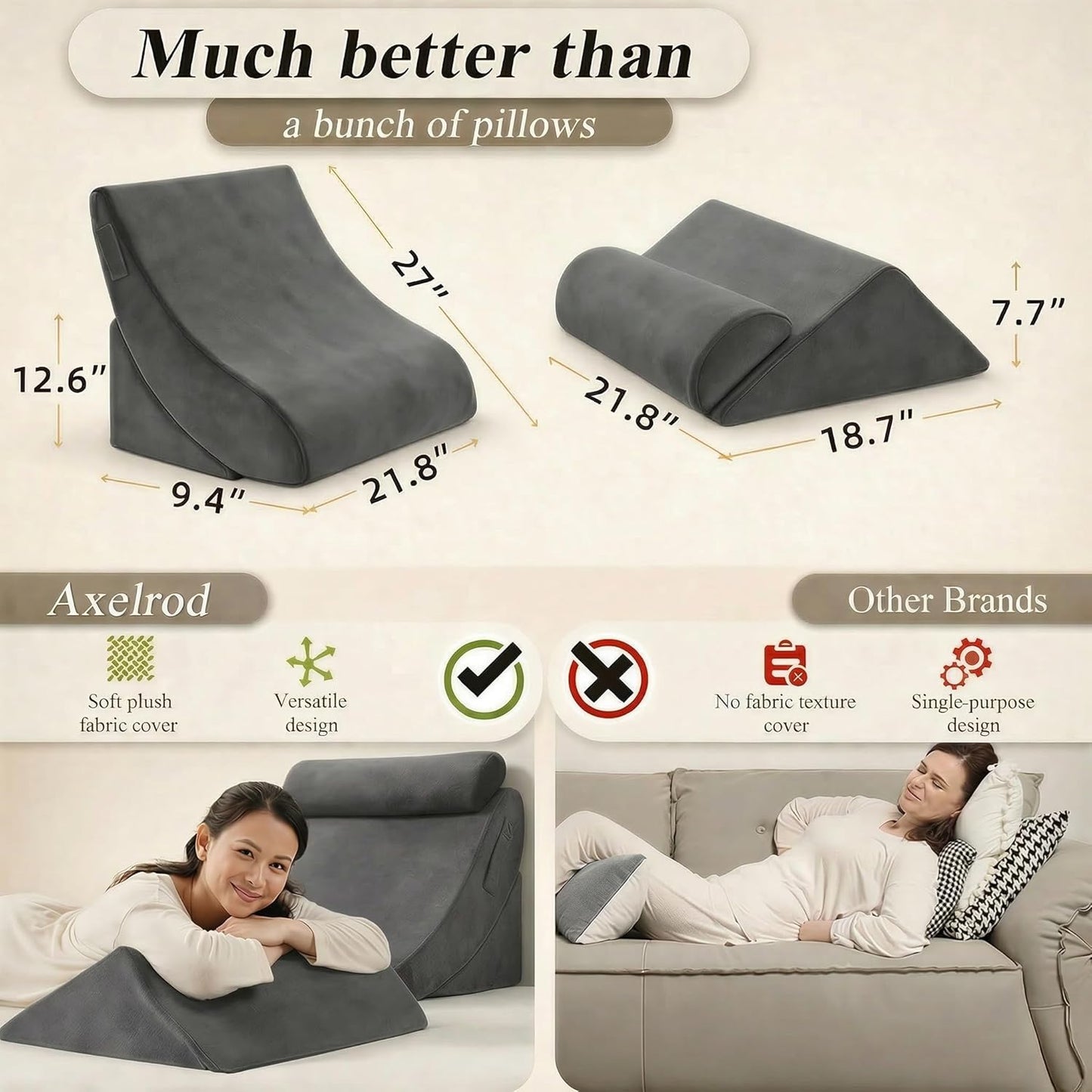 Axelrod Orthopedic Bed Wedge Pillow Set, Post Surgery Foam for Back, Neck and Leg Pain Relief Comfortable & Adjustable Ortho Pillows- Anti Snoring, Heartburn, Acid Reflux & GERD Sleeping Dark Grey