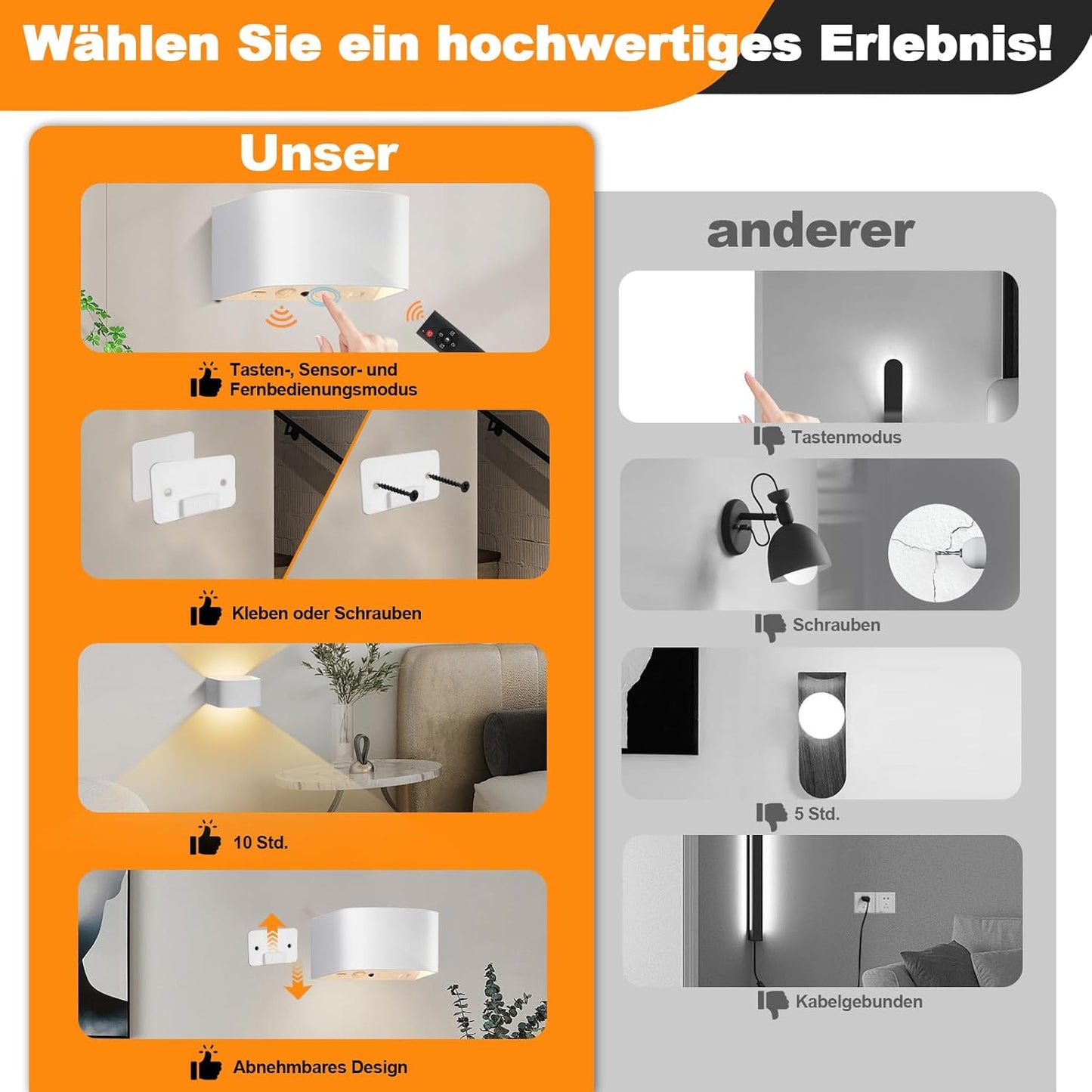Motion Sensor Wall Light with Remote Control, 3-Color Temperature Adjustable, 5000mAh Battery Wall Lamp, Stepless Dimming, Type-C Charging, 2 Installation Methods for Home & Outdoor Use