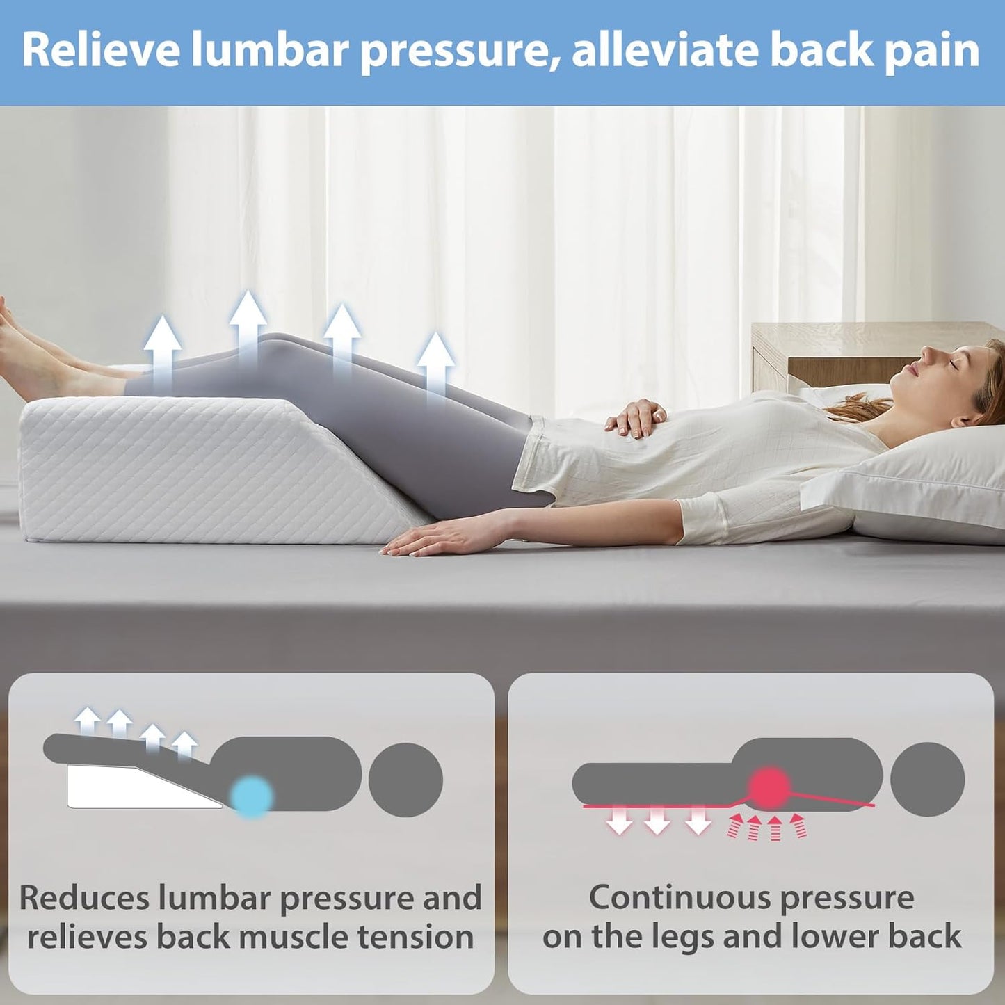 Leg Elevation Pillow for Blood Circulation After Surgery Swelling, Wedge Pillow for Legs Pain Relief, Foot & Ankle Injury, Rest & Sleeping, 8" Memory Foam Leg Pillow