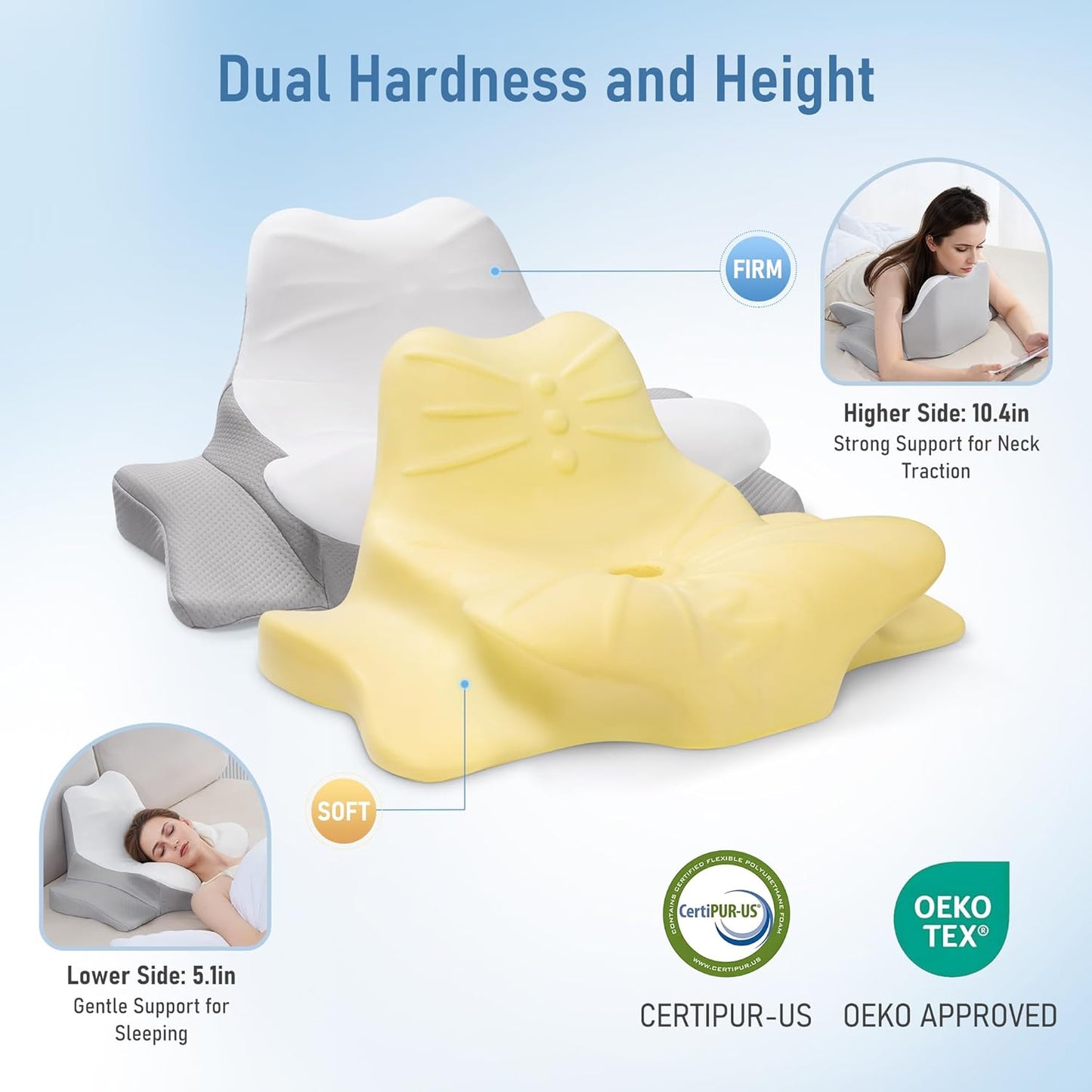 Reading Pillow for Bed,Contour Memory Foam Pillow for Sleeping, Leaning and Lying, Cervical Pillow for Neck Pain Relief, Ergonomic Neck Support Pillow for Side, Back and Stomach Sleeper