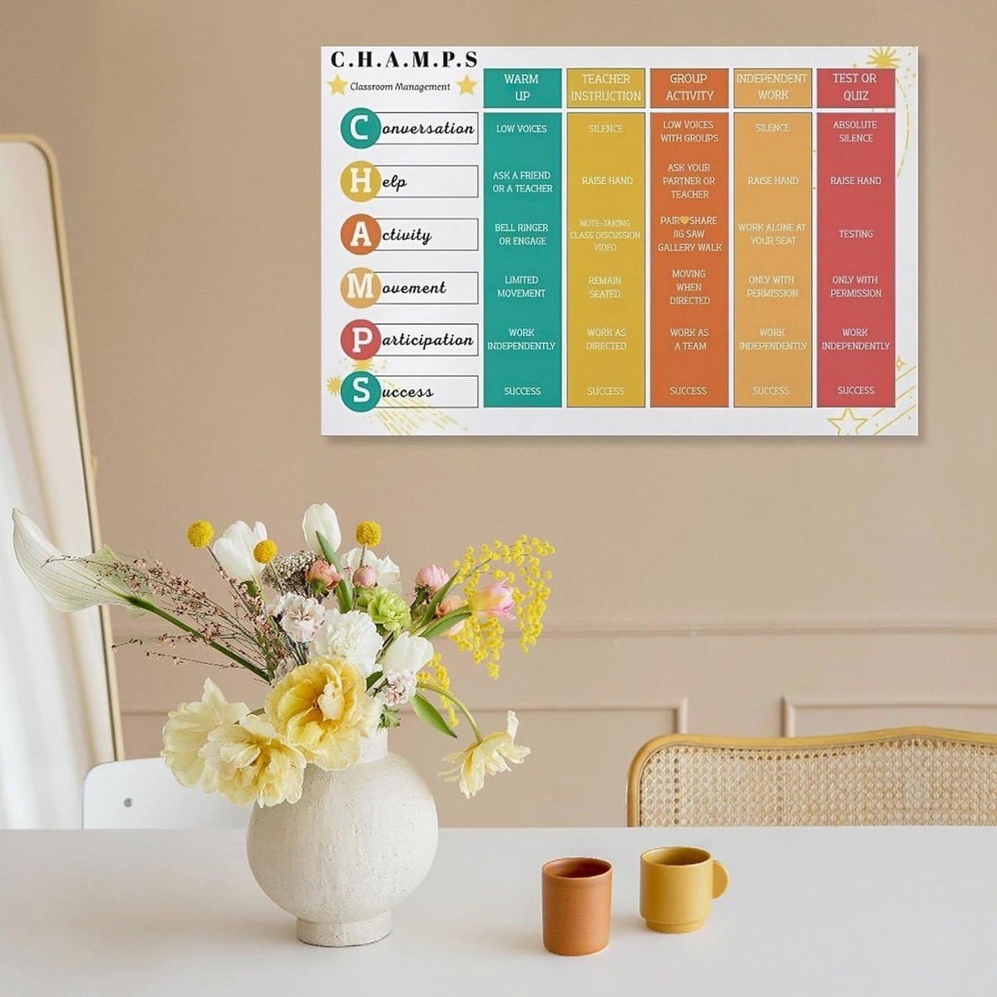PENCHAIN CHAMPS Behavior Management Poster Classroom Education Wall Decoration Poster 11x17inch(28x43cm) Unframe-style