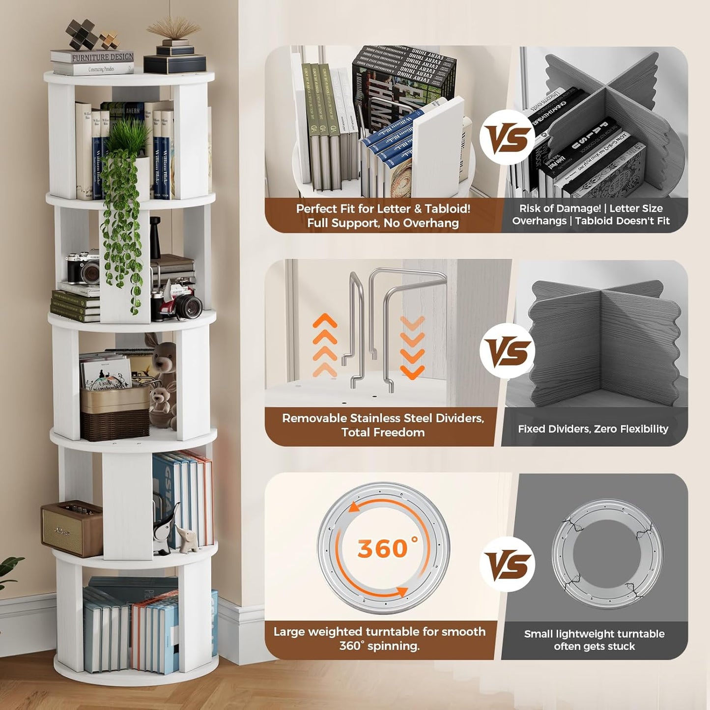 5 Tier Rotating Bookshelf Tower, 360° Display Round Bookcase, Floor Standing Corner Revolving Bookshelf Organizer Storage Rack for Home Study Office, White