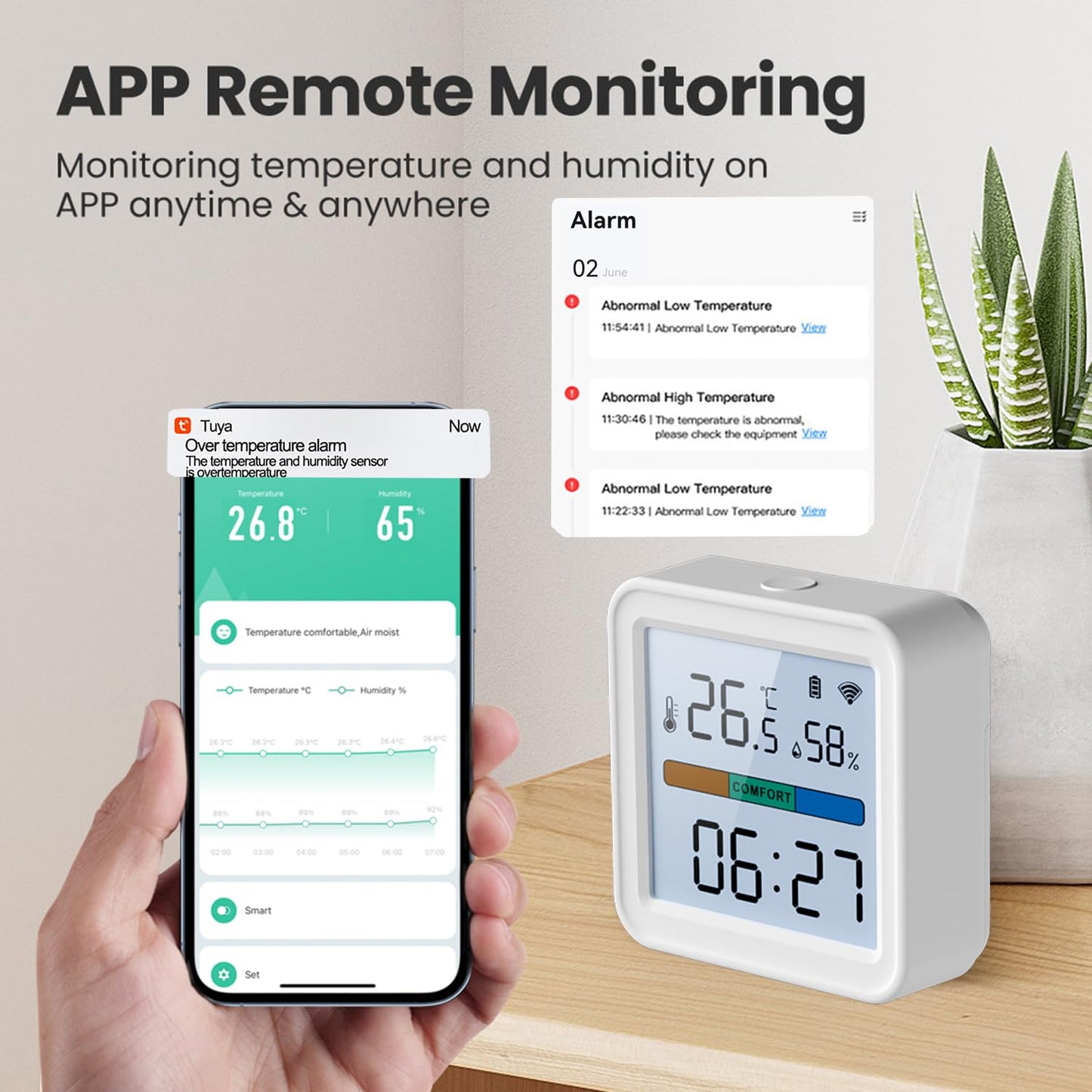 WiFi Thermometer Hygrometer: Smart Temperature Humidity Monitor with App Notification Alert, Free Data Storage Export, Accurate with Calibration, Backlight, Air Comfort Indicator, Battery Included