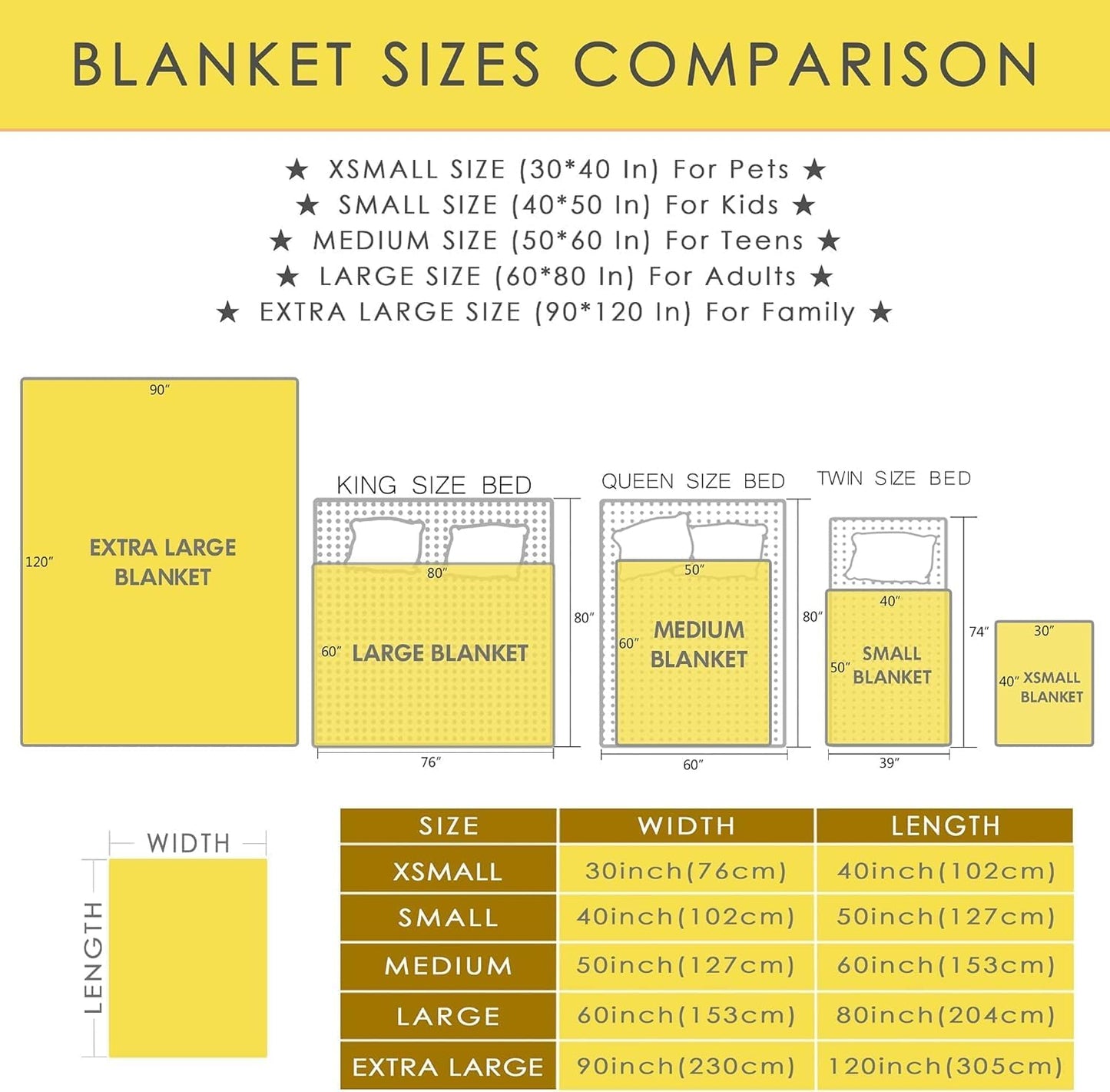 Blanket Women Gifts Super Soft Throws Lightweight Comfy Sheet Fuzzy Plush Bedding Quilt Fleece Blankets for Sofa Chair Couch 80"x60" Twin