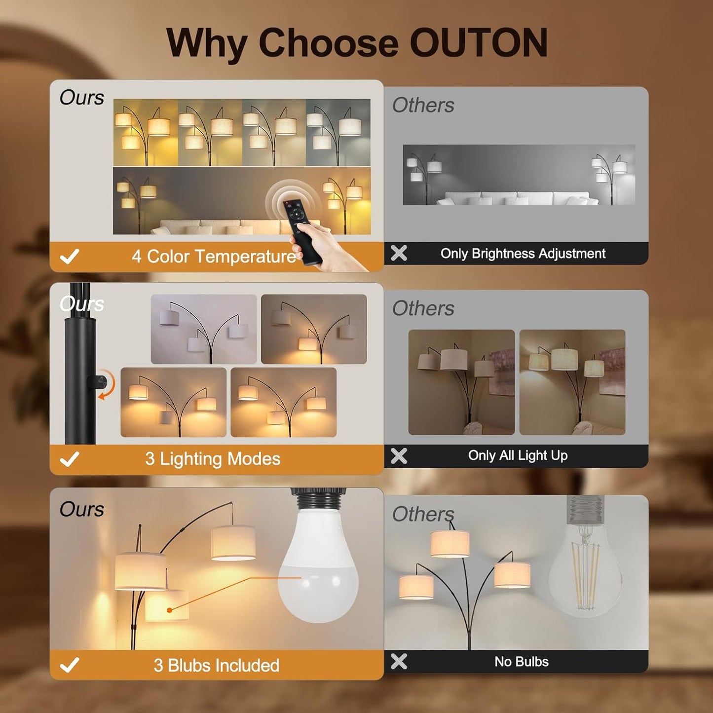OUTON Arc LED Floor Lamp with Remote Control, Dimmable Modern Black 3 Light Arched Tall Floor Lamp, Mid Century Adjustable Standing Corner Lamps for Bedroom, Office, Living Room, Beige Lampshade