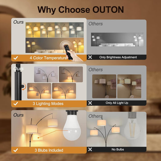 OUTON Arc LED Floor Lamp with Remote Control, Dimmable Modern Black 3 Light Arched Tall Floor Lamp, Mid Century Adjustable Standing Corner Lamps for Bedroom, Office, Living Room, Beige Lampshade