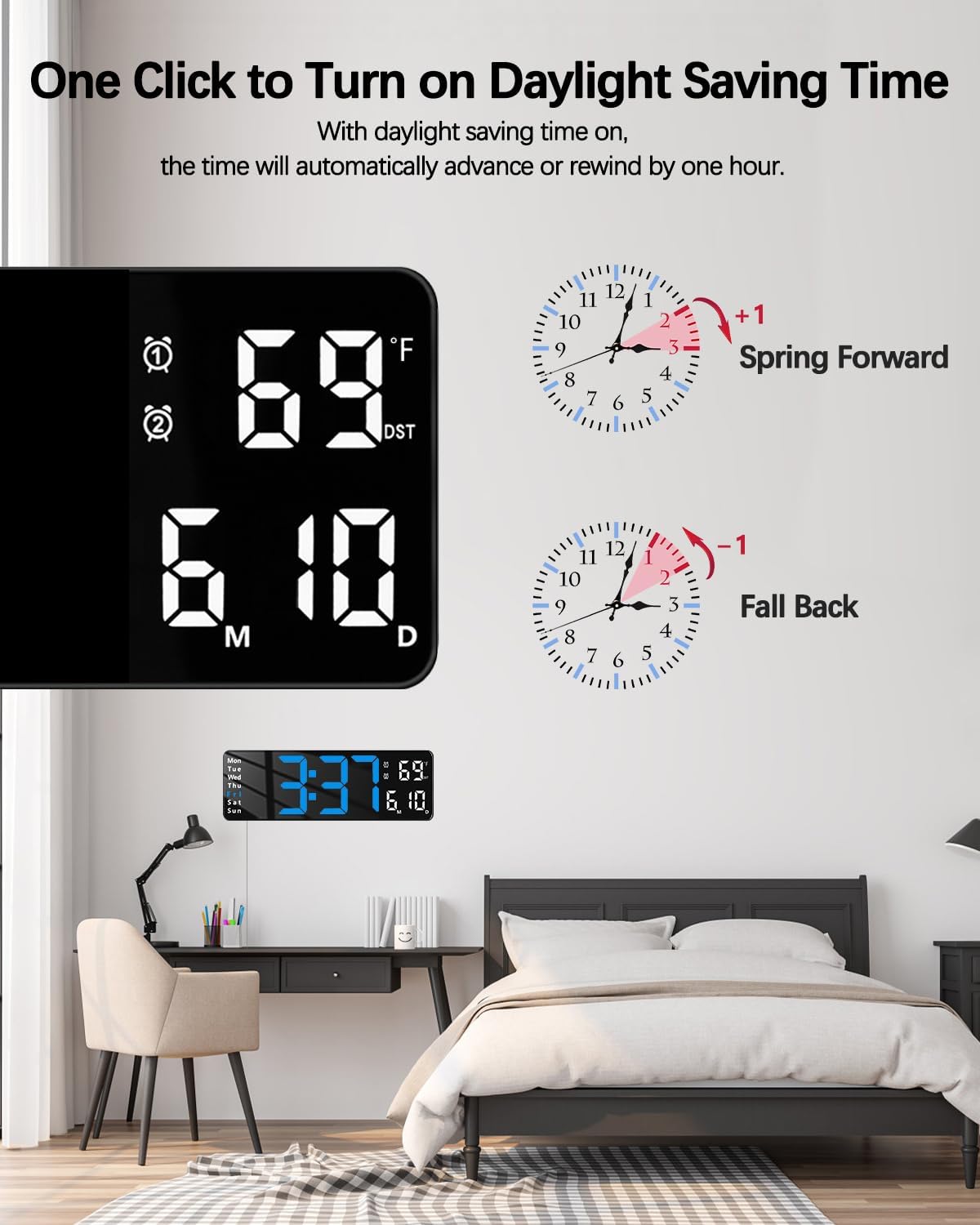 JoFomp Digital Wall Clock - 13" Large LED Display, Loud Alarm, Remote Control, DST, Auto-Dimming, Date and Day, Timer, Temperature - 12/24H Format - Ideal for Living Room, Bedroom, Kitchen