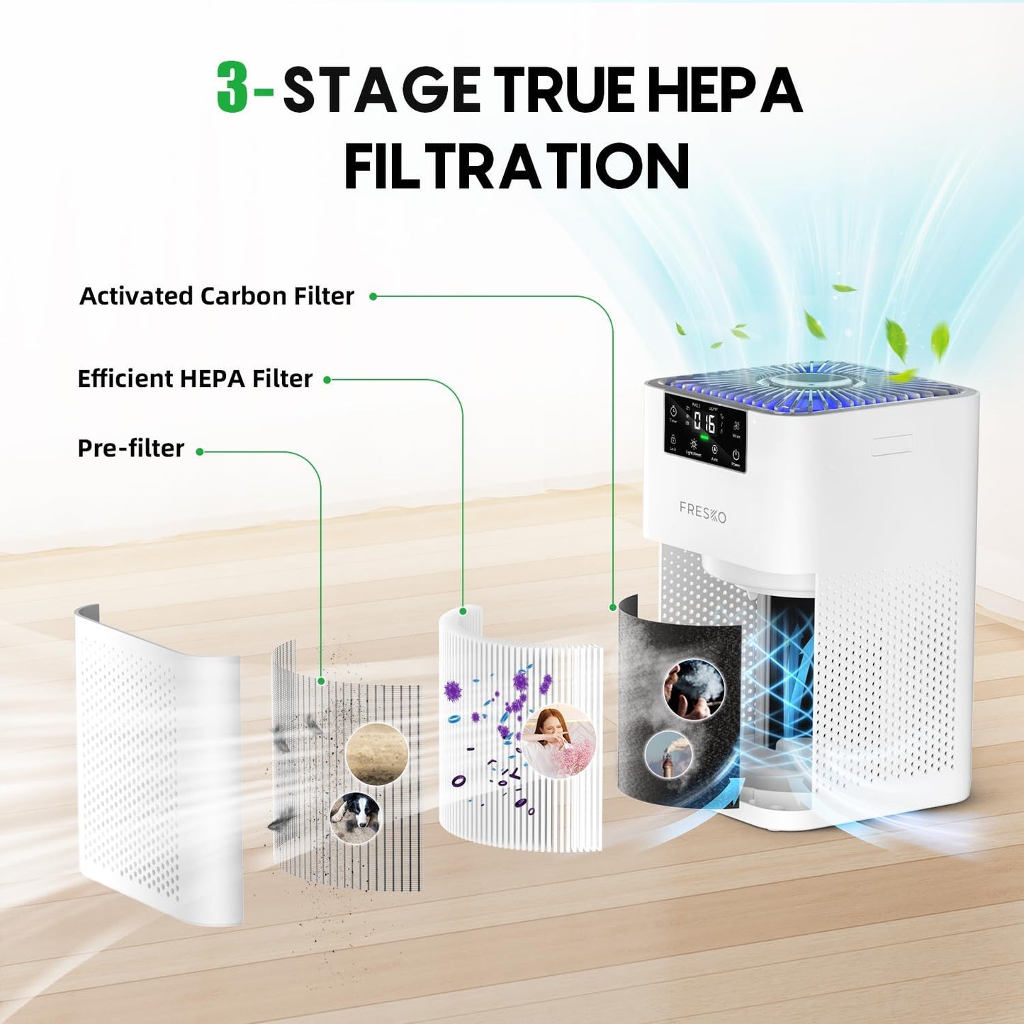FRESKO Small Air Purifier for Home, HEPA Air Purifiers for Pet Hair, Odors, Quiet Air Cleaner with Aromatherapy for Bedroom & Office, Real-Time PM 2.5 Display, 22dB Sleep Mode, 360°Airflow, White