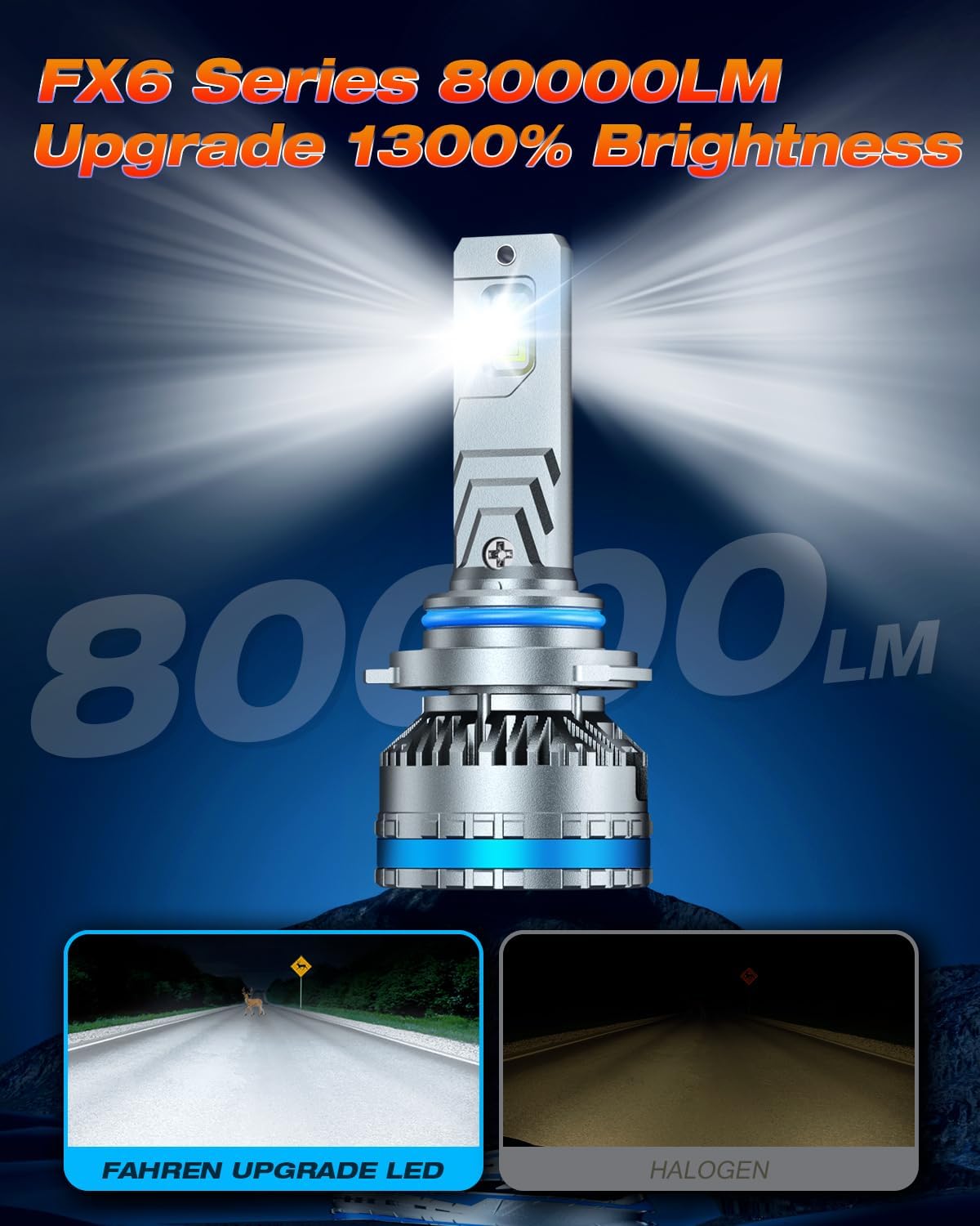 FAHREN Ultra Bright H11 Fog Bulbs,Upgraded 120W 80000LM H8/H9 Bright Lighting Bulb, 6500K Cool White IP68 Waterproof,Quick Installation, Pack of 2