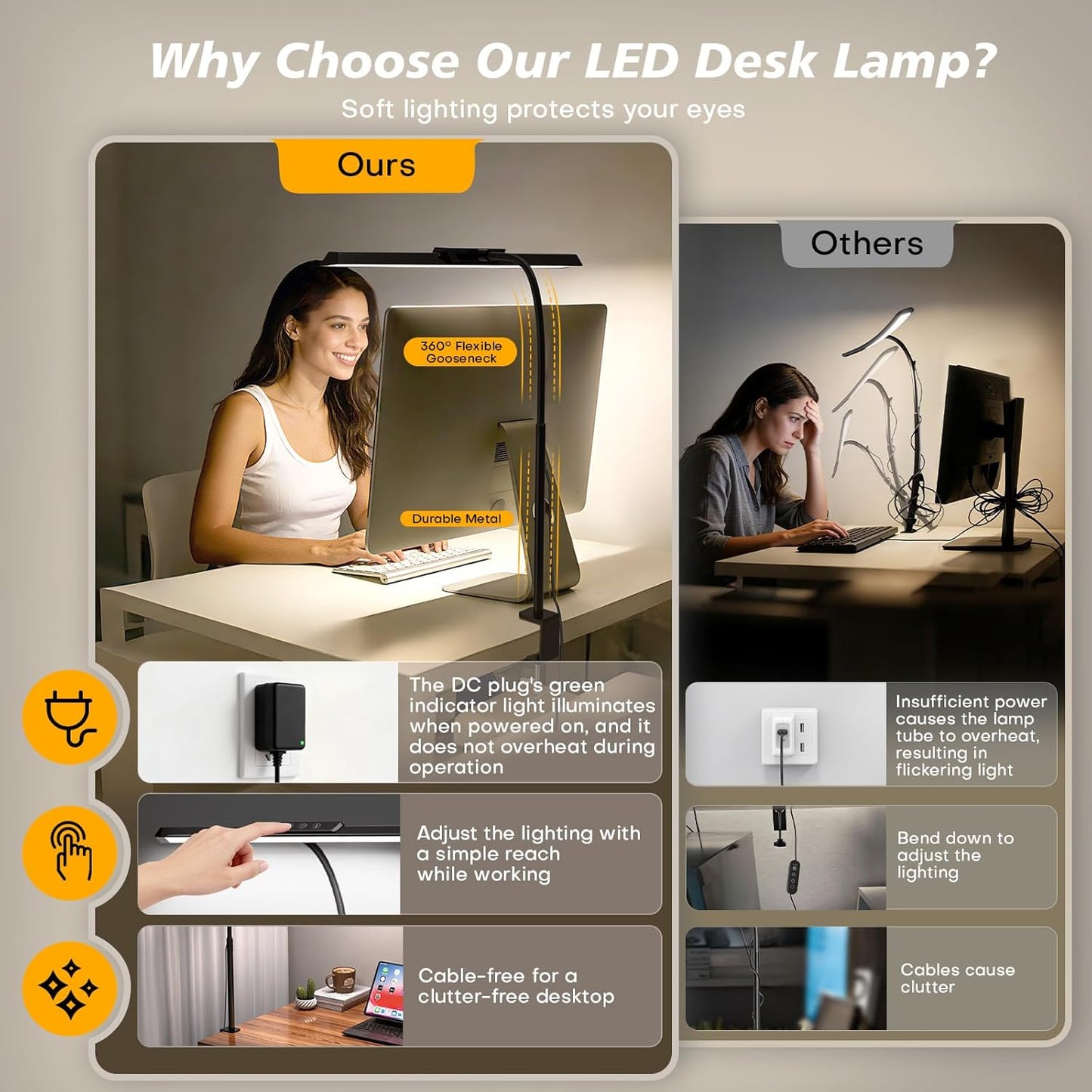 LED Desk Lamp for Office Home, Stepless Dimming Architect Desk Light with DC Adapter, Eye-Caring Desk Lamp with Clamp, 25 Lighting Modes Adjustable 12.8in Flexible Gooseneck for Workbench, Drafting