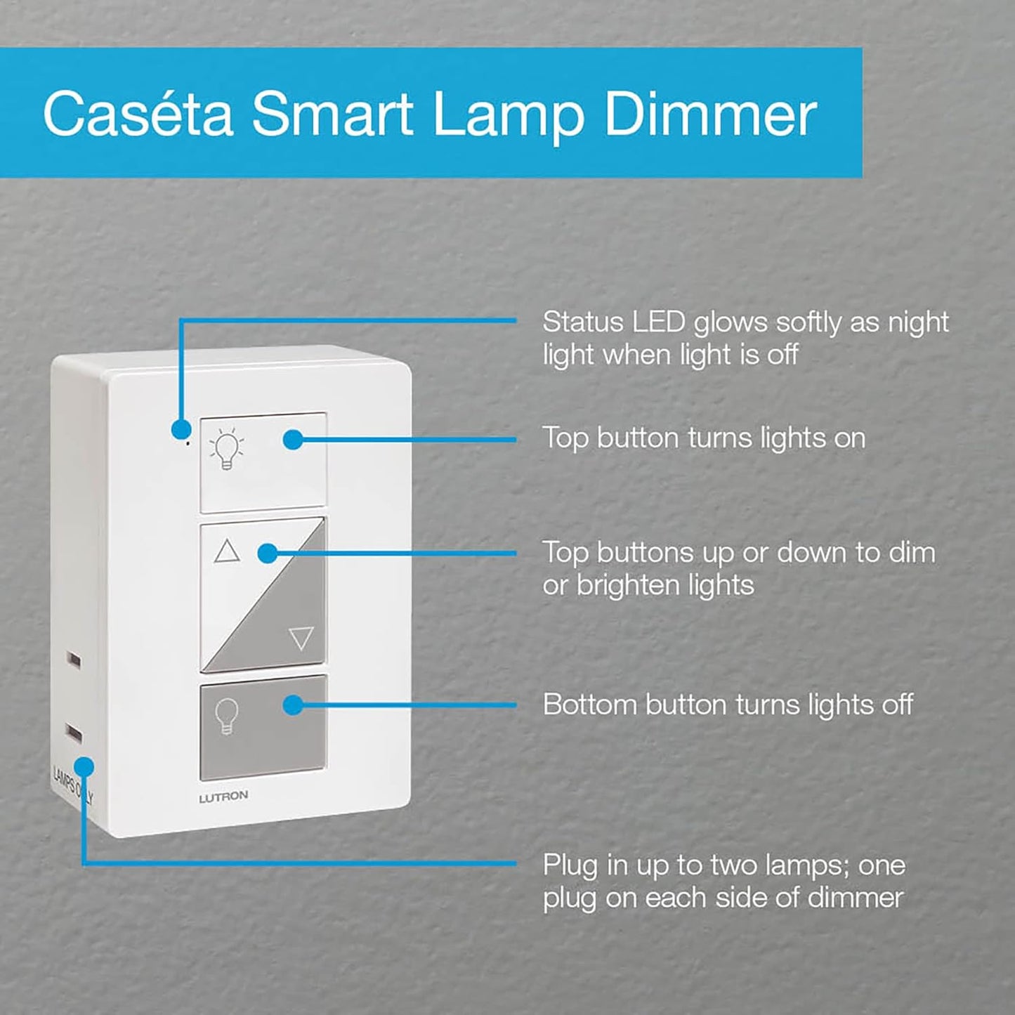 Lutron Caseta Plug-In Smart Lamp Dimmer Switch Kit with Pico Remote (Lutron Hub Required), Smart Light Switch Dimmer for Floor & Table Lamps, LED Lights, P-PKG1P-WH, White