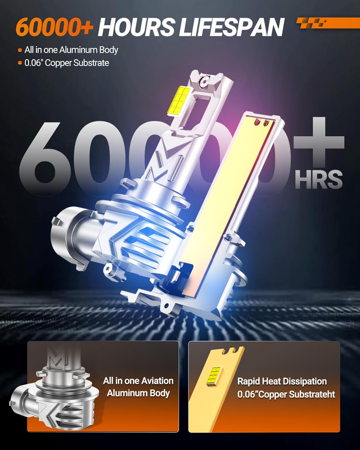 SEALIGHT H8/H16/H11 LED Fog Light Bulb, 17,000 Lumens 6500K White Light, 800% Brightness H11 LED Fog Lights, 60000HRS Lifespan 1:1 H16 H8 Fog Light Bulb, RV Clearance Light Marker Light, Pack of 2