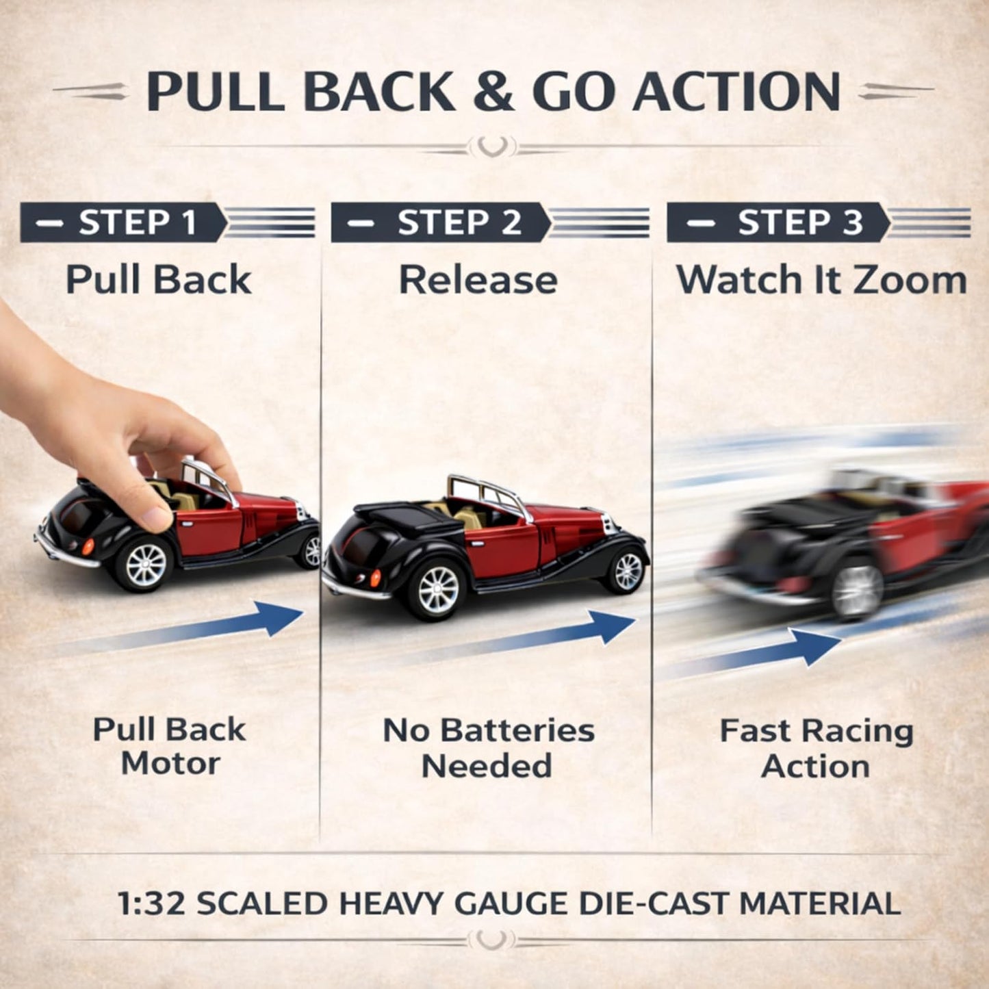 6 Pack - Diecast Cars Antique Classic American Vehicles with Pullback Action and Openable Doors, Collectible Vintage Retro Model Cars Toy for Display and Gifts for Kids (1:32 Scale)