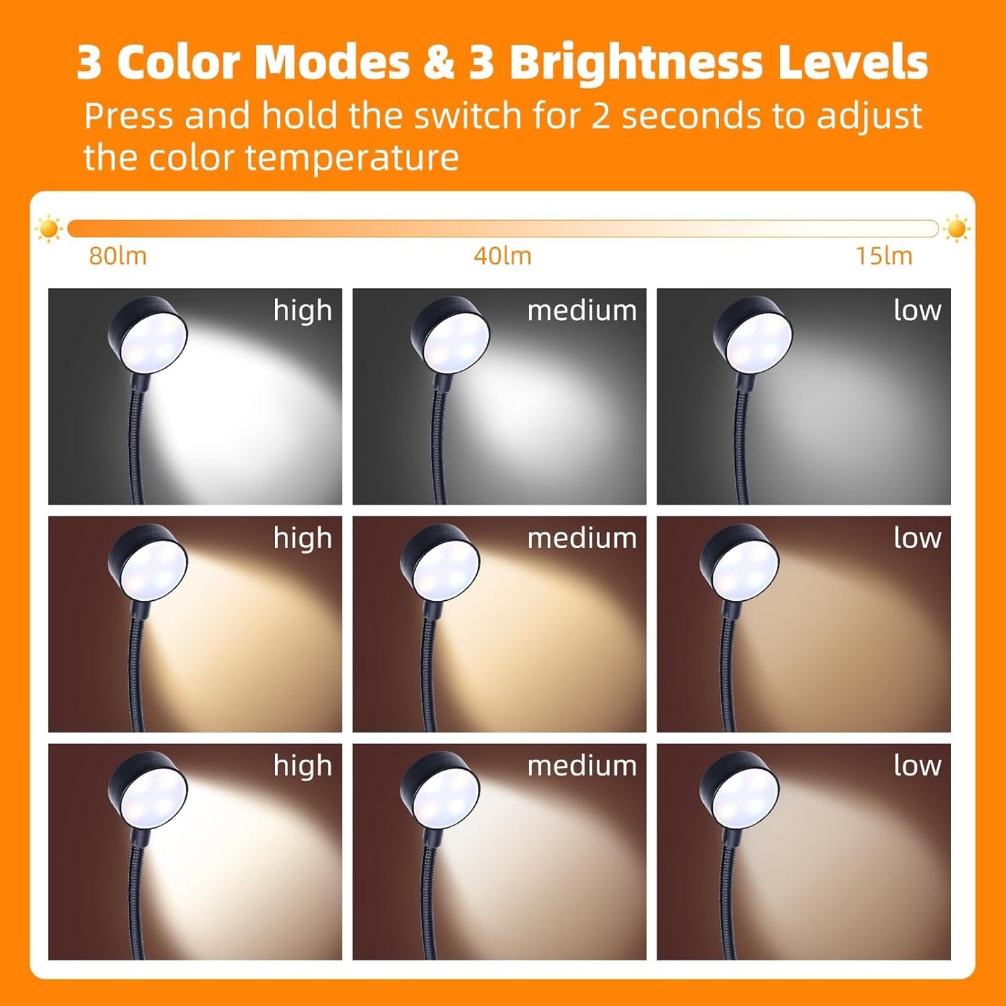 KunHe 5 Pack Rechargeable Book Light Bulk Clip-On Reading Lights for Books in Bed Long-Lasting 3 Modes & 3 Brightness Levels Compact USB Charging Mini Booklights for Kids Book Lovers Bulk Gifts