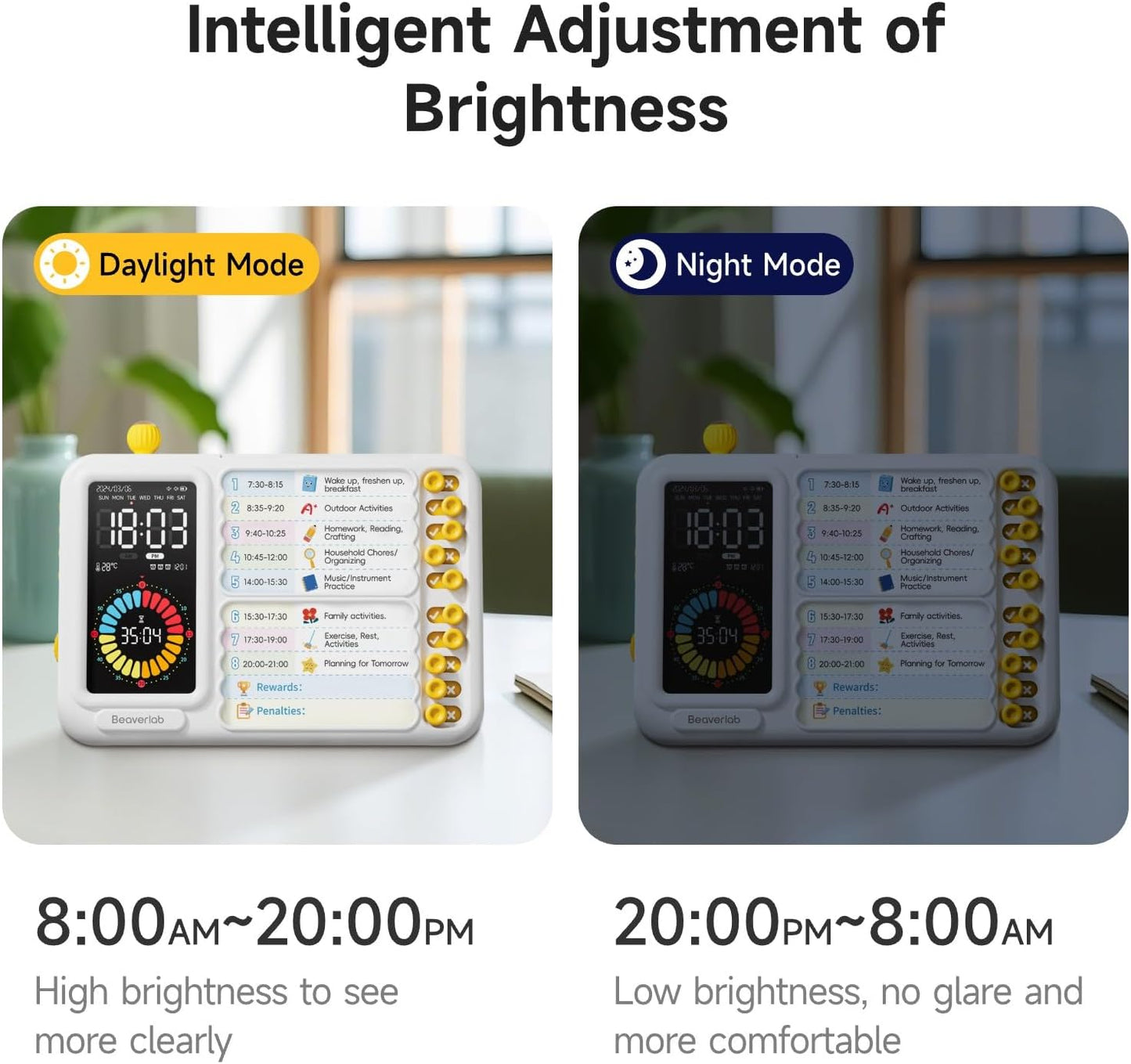 Visual Timer for Kids Adults, ADHD Timer with Planning Board for Schedules, Task Timer Toddler Visual Timer Silent Time Timer for Home Classroom