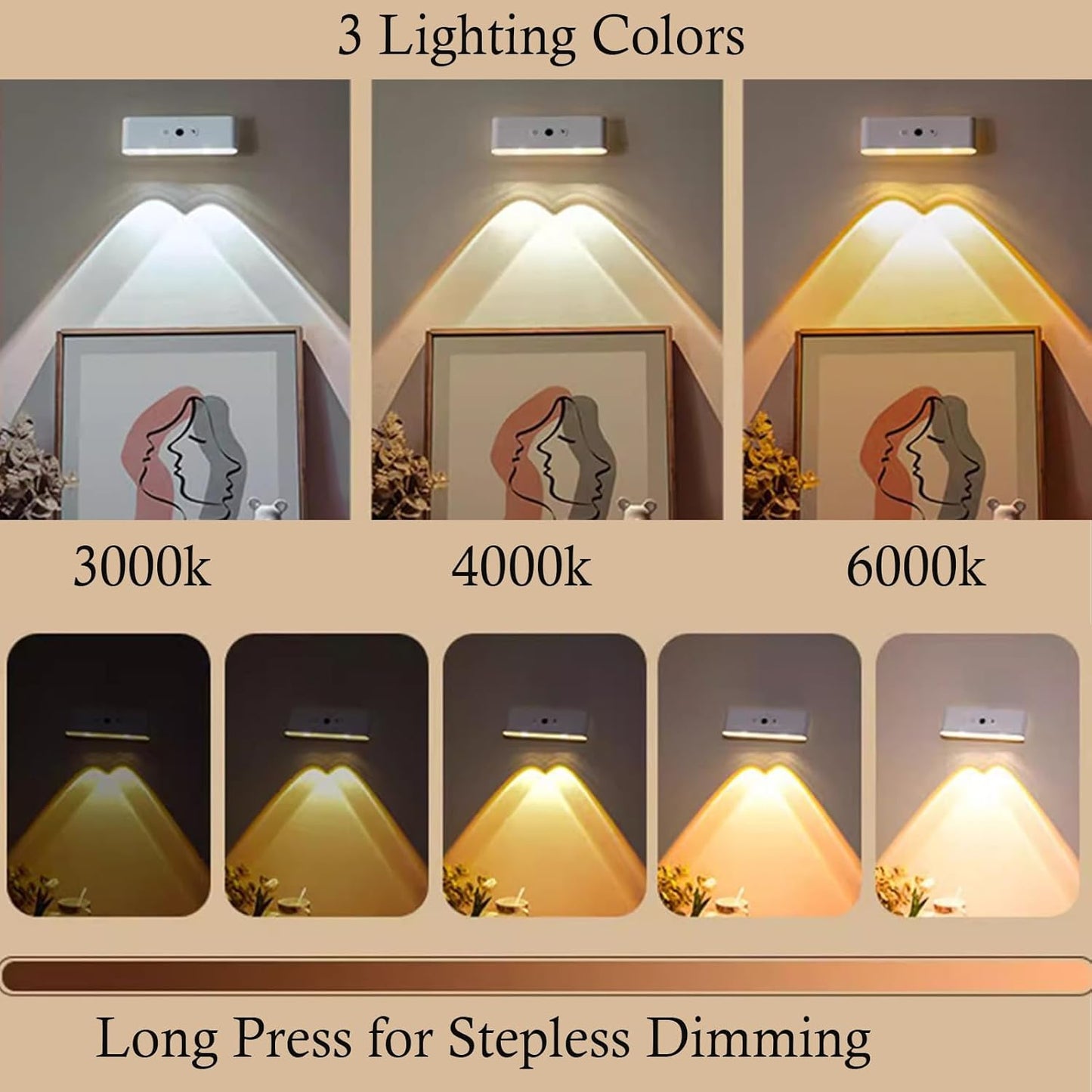 LED Wall Sconce with Auto Motion Sensor, 3600 mAH Rechargeable USB 3 Color Temperatures, 360° Rotate Magnetic Ball LED Wall Mounted Lamp for Reading Bedside