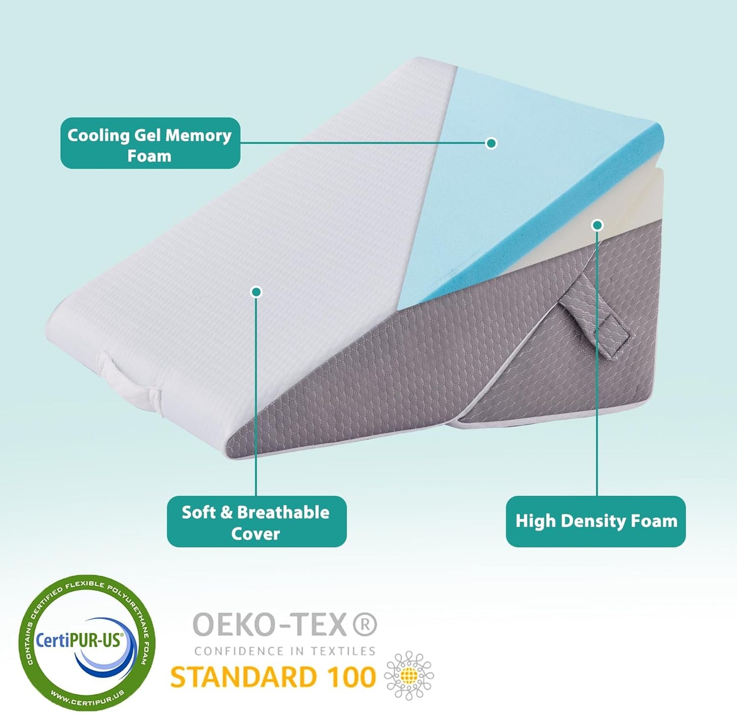 Orthopedic Bed Wedge Pillow Set — 3-Piece, Adjustable, Back Pain & Acid Reflux Relief