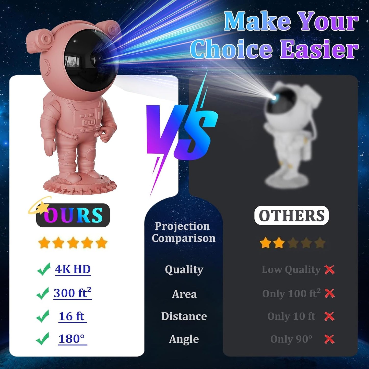 Astronaut Galaxy Light Projector for Bedroom - Space Light Projector for ceiling, Star Light Projector for Bedroom with Timer and Remote Control, Star Projector Night Light Projector for Kids
