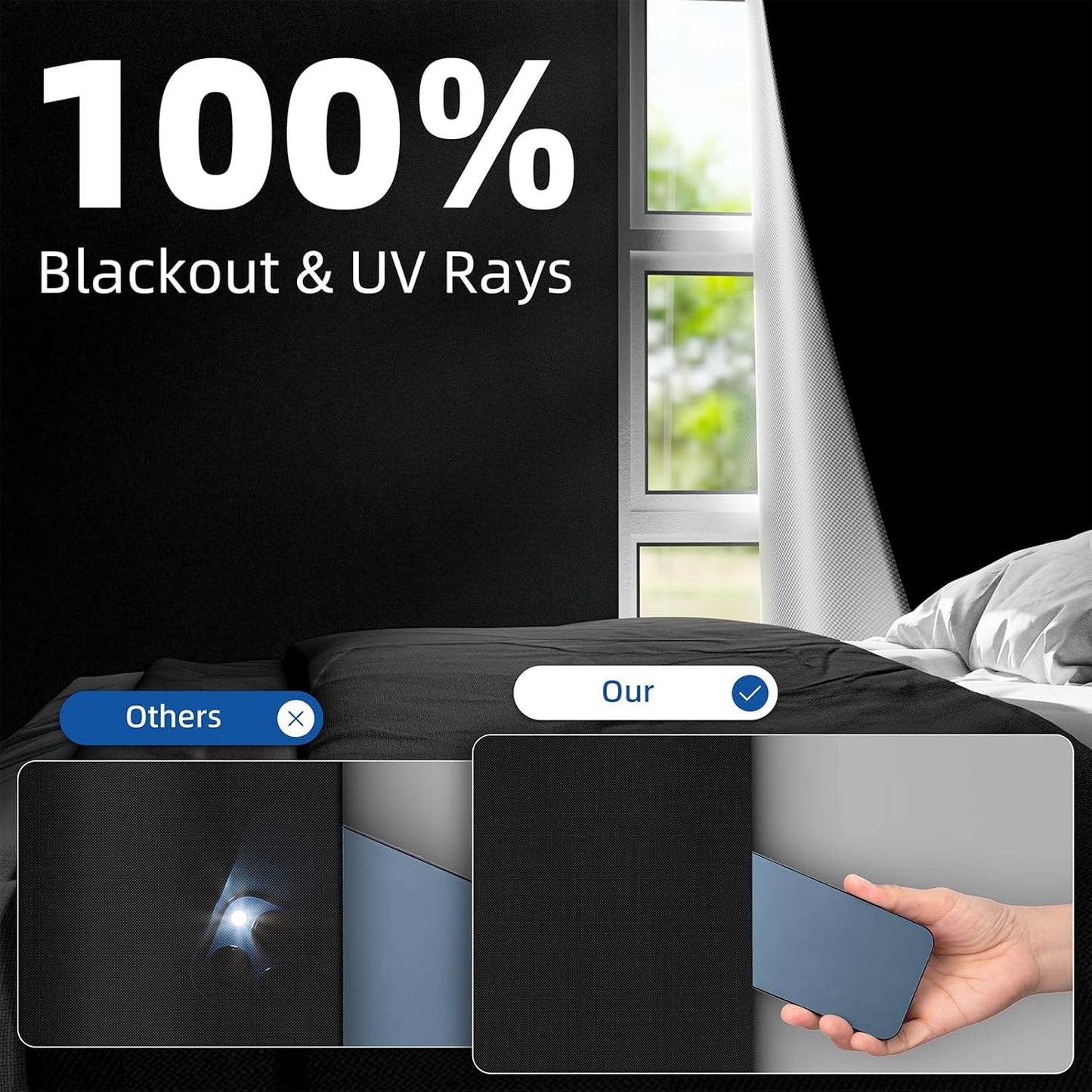 NIGHTON 100% Blackout Curtains for Bedroom, No Drill Blackout Blinds with Upgraded Hook and Loop Tape, Portable Blackout Curtains for Window Cover Baby Nursery,Travel,RV- 1 Panel Black 23'' W x 48" L