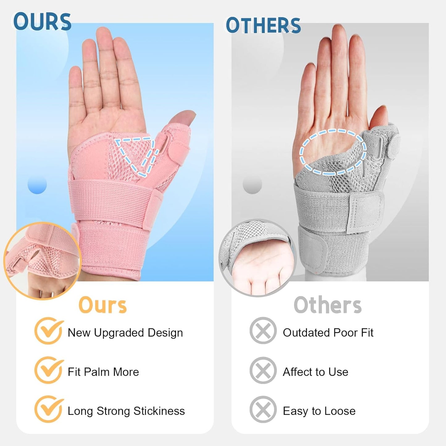 New Upgraded Thumb Brace for Right & Left Hand, Reversible Thumb Splint for Arthritis Pain And Support, Thumb Stabilizer for Sprains, Tendonitis Relief, Pink Thumb Brace for Women