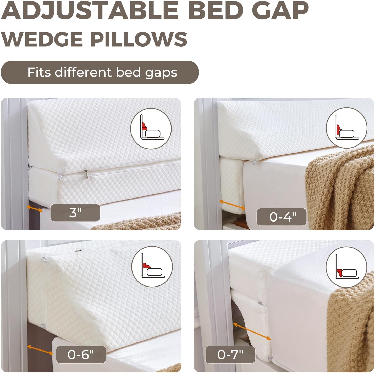 Bed Wedge Gap Filler Queen Size, Wedge Pillow for Headboard Gap, Foldable Mattress Gap Filler Close The Gap (0–7") Between Headboard and Mattress, Bed Crack Pillow, 60×10×6 in, White