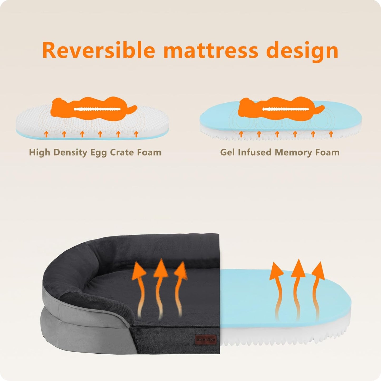 Dwanton Orthopedic Dog Bed for Large Dogs with Gel Memory Foam, Waterproof Dog Sofa, Washable Pet Bed with Four Sided Bolster Cushion, Removable Cover & Non-Slip Bottom, 42", Dark Gray