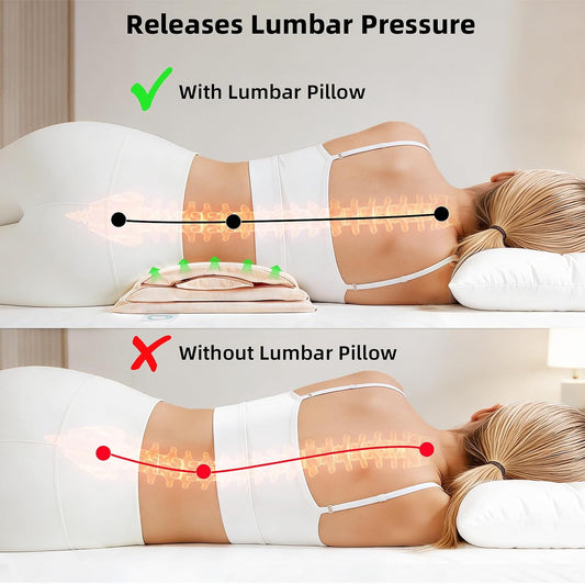 Adjustable Lumbar Support Pillow for Bed, Back Sleeping Cushion with Removable Height Layer & Dual-Firmness Inserts for Lower Back Pain Relief, Spinal Alignment & All-Night Comfort