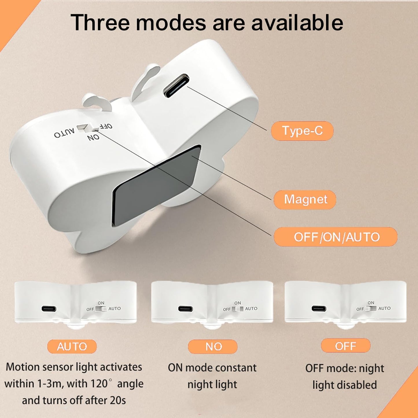 Dimmable Butterfly LED Night Light for Kids Bright Motion Sensor Night Light Lamp with Spotlight Magnetic Rechargeable Nightlight Rechargeable Nightlight for Kid Room, Bedroom, Hallway, Stairs