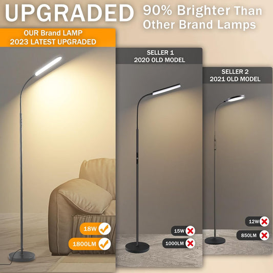 Grey LED Floor Lamp, 18W 1800LM Bright Floor Lamps with Remote & Works with Smart Plug, Dimmable Timing Eye Caring Reading Light Modern Standing Floor Lamp for Living Room Bedroom Office