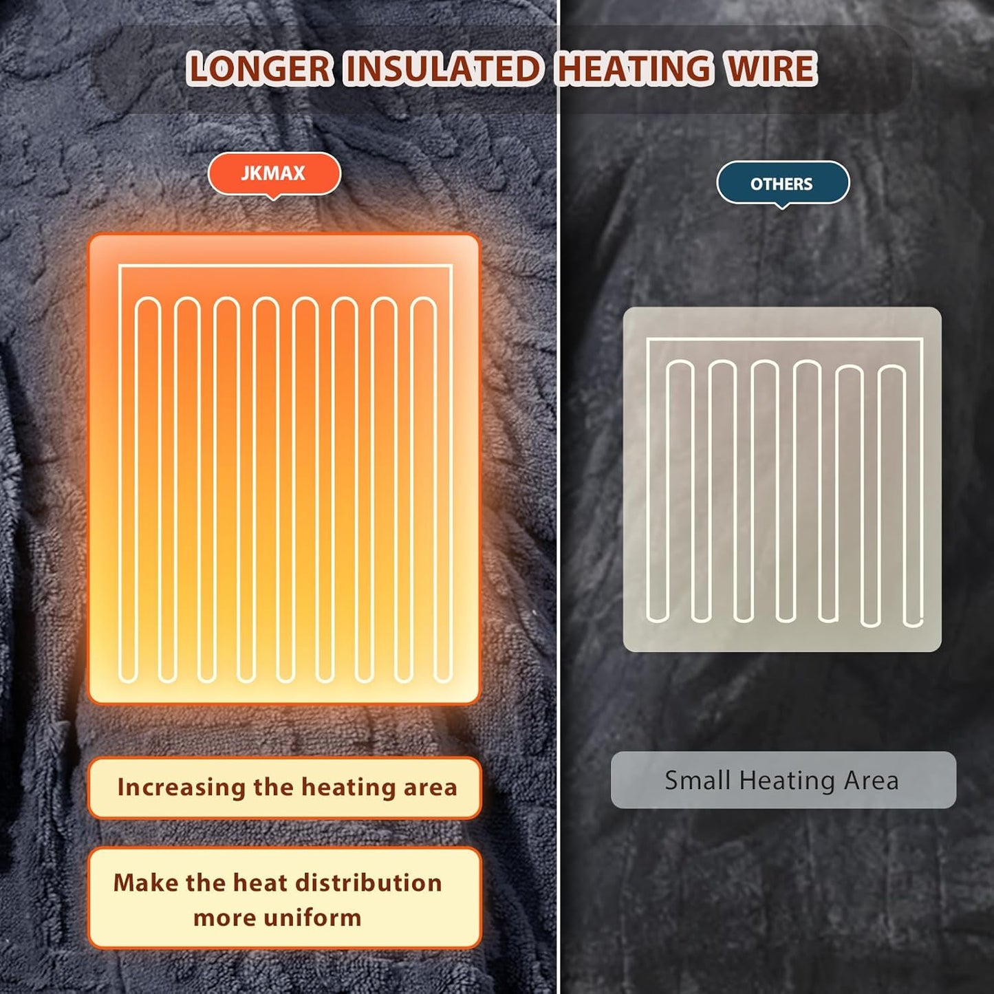 Heated Blanket Full Size - Premium Soft Heating Electric Blanket, Fast Heating with 10 Heating Settings, 5 Time Settings, Machine Washable - Perfect for Winter & Cold Nights (72"x84", Grey)