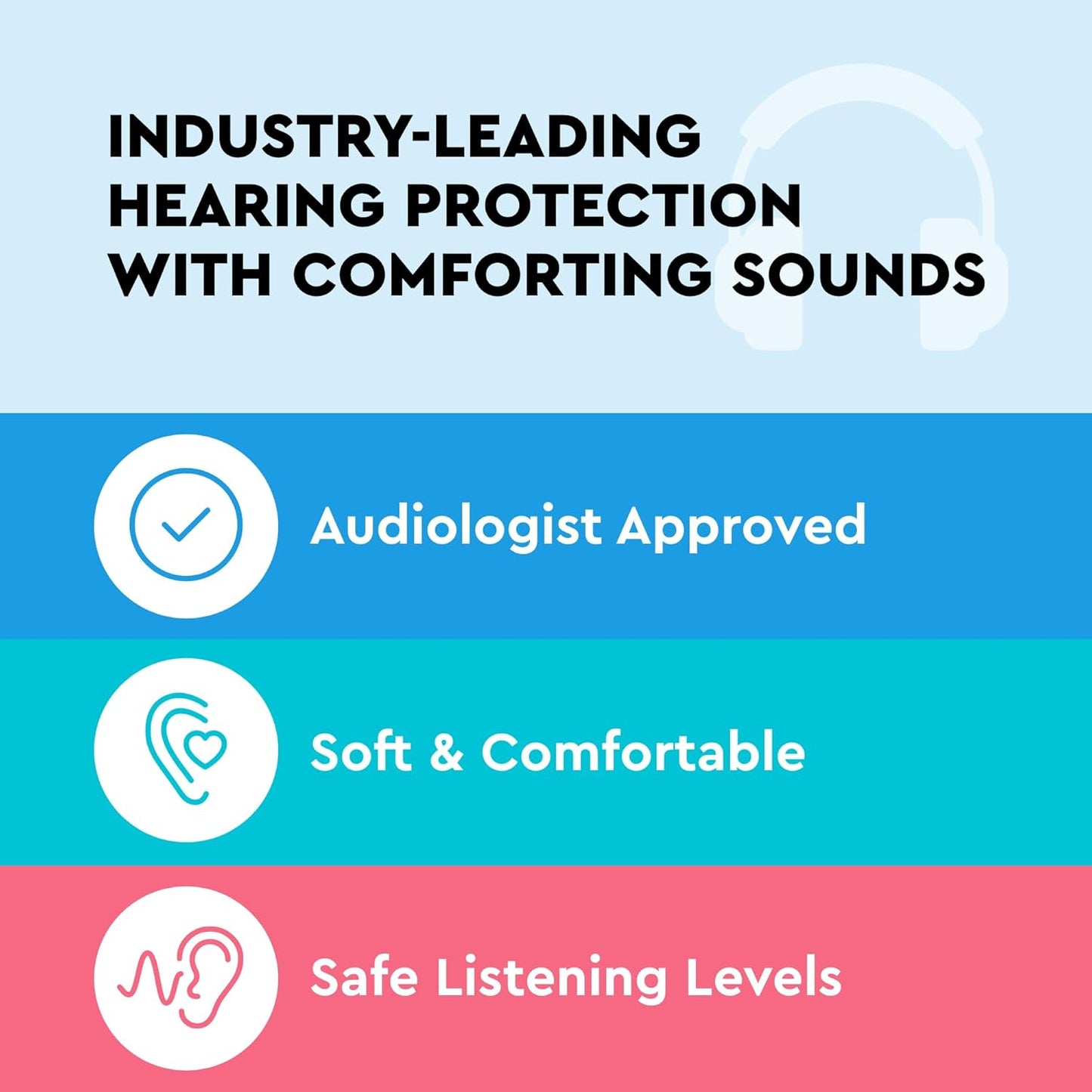 Lucid Audio HearMuffs Sounds, White - Over-the-Ear Hearing Protection for Infants & Toddlers - Includes Passive, Active & Sound Modes - Fits Children Ages 0-4 - Safe, Adjustable & Comfortable