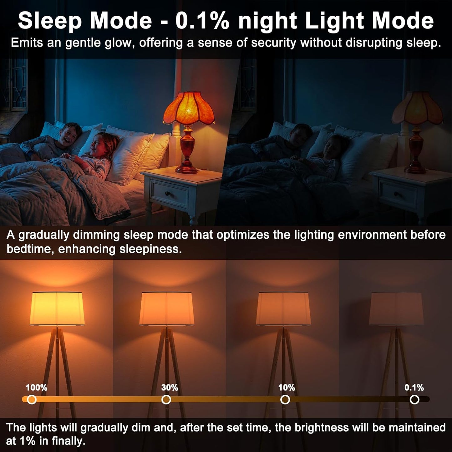 Amber Sleep Light Bulbs 1800K with Remote Control, E26 Blue Light Blocking A19, 12W LED Color Changing Bulb for Sleep Therapy, Baby Nursery, Reading Light