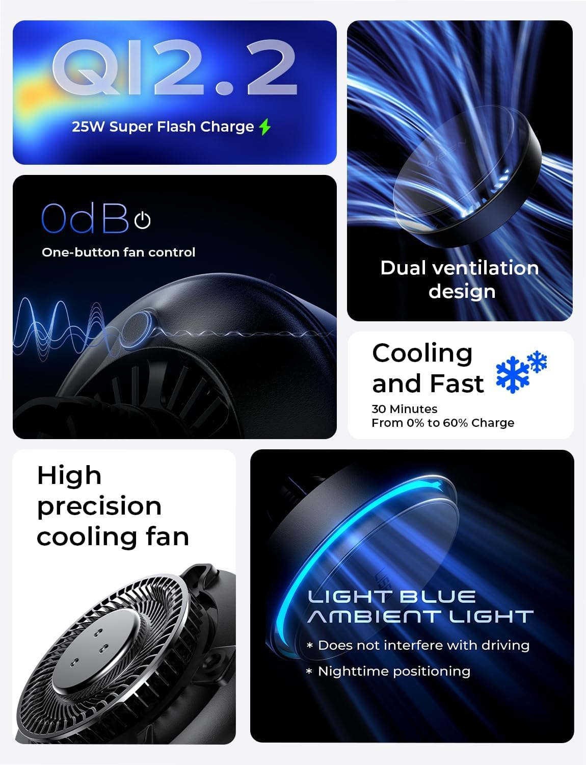 LISEN for Qi2.2 25W MagSafe Car Mount Charger，[Top Spec with Cooling Fan＆95W Fast Adapter] Wireless Car Charger 25W Galaxy S26 Ultra Car Charger Fast Charging for iPhone 17 Pro Max Air 16-12 Series