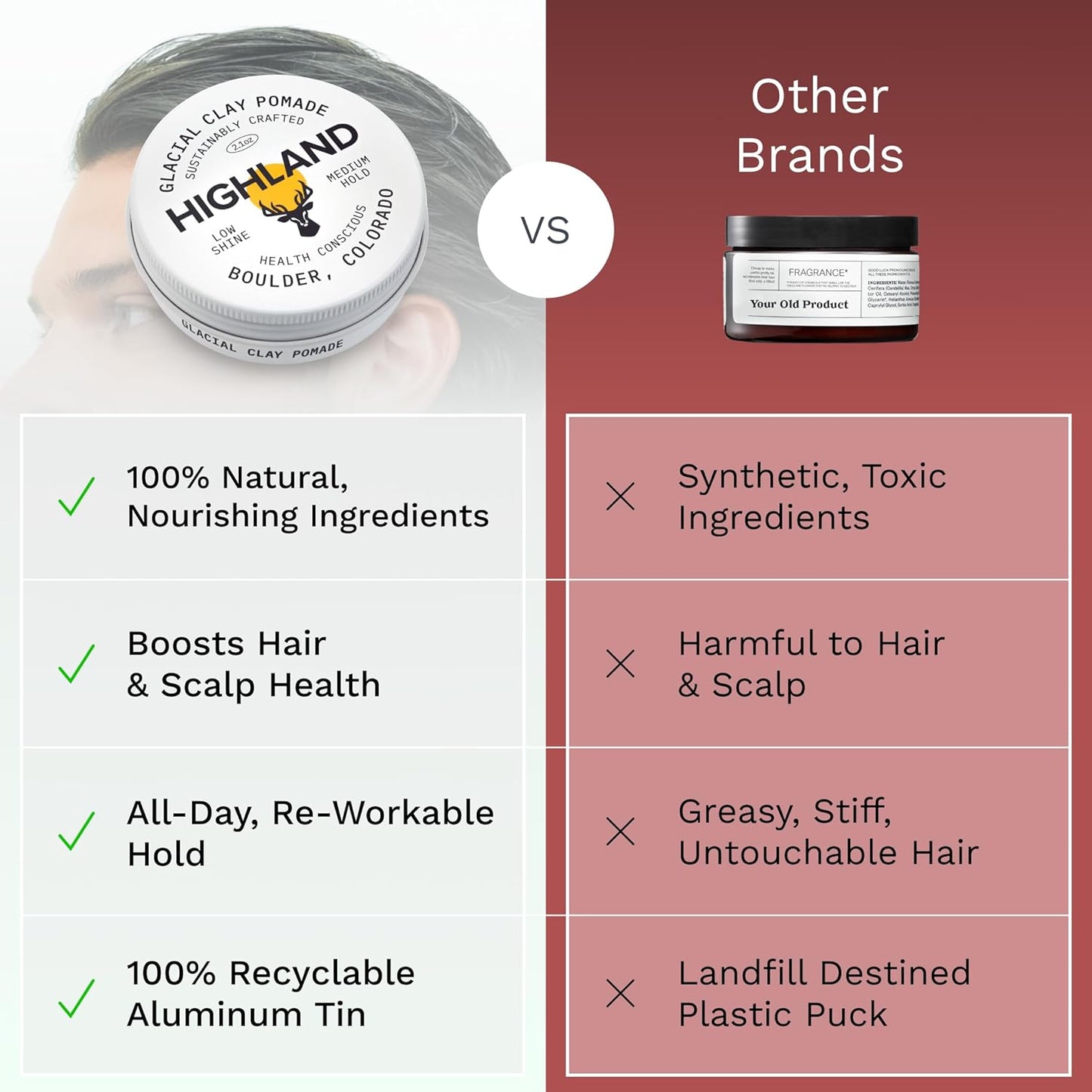 Highland Glacial Hair Clay Pomade - Award winning hair styling clay for men and women made with 100% all natural and organic ingredients that promote hair and scalp health. Low shine, Medium Hold.