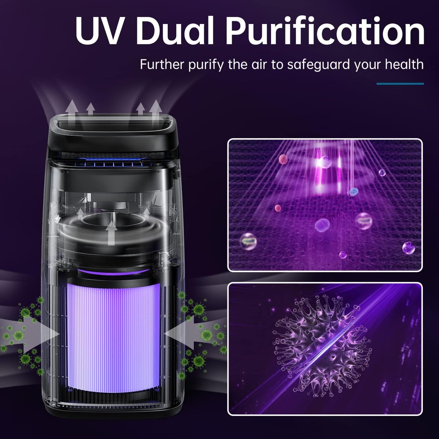 POMORON 4-in-1 Air Purifiers for Home, Air Ionizer Negative Ion Generator, H13 HEPA Filter, UV, Covers 1250 Ft² 99.97% Removal Rate for Pollen Smoke Pet Dander Air Cleaner for Bedroom, MJ002H, Black