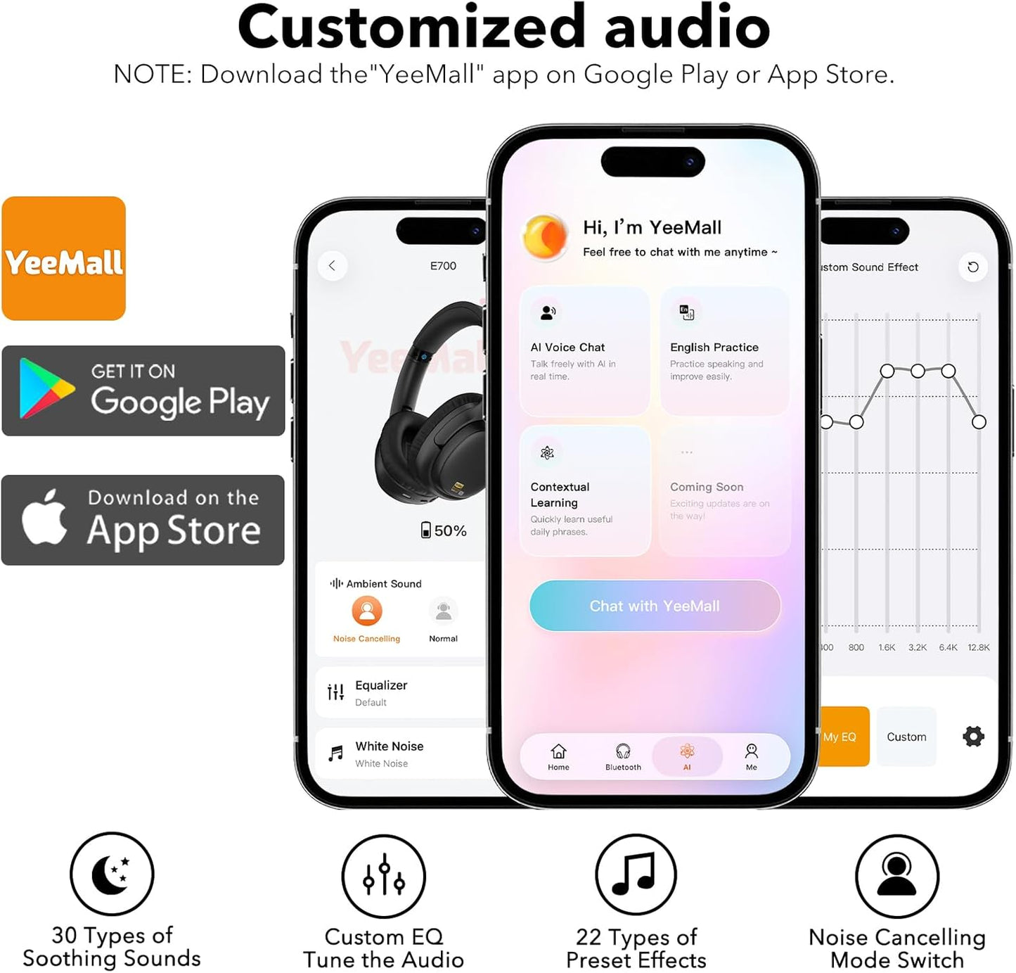 1Mii AI E700 Hybrid Active Noise Cancelling Headphones, Bluetooth Over Ear, Wireless Hi-Res Audio with LDAC & aptX Low Latency for Airplane Travel & Home TV, AI Translation & Custom EQ via APP, Blue