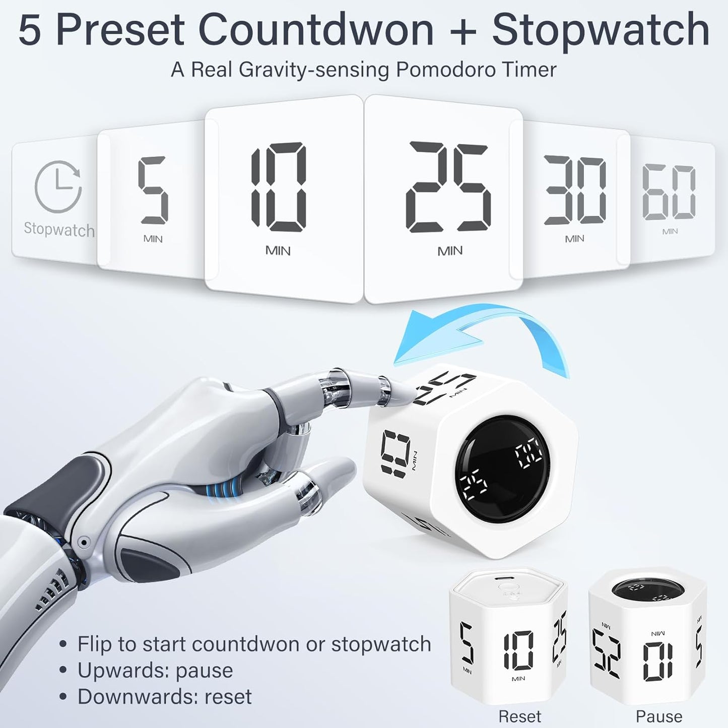 Rotating Pomodoro Timer 5, 25, 10 30,60 Mins Preset Stopwatch, Desk Flip ProductivityTimer, ADHD Tool Hexagon, Vibration/Mute/Alarm, for Work, Study, Back to School, Kitchen, White