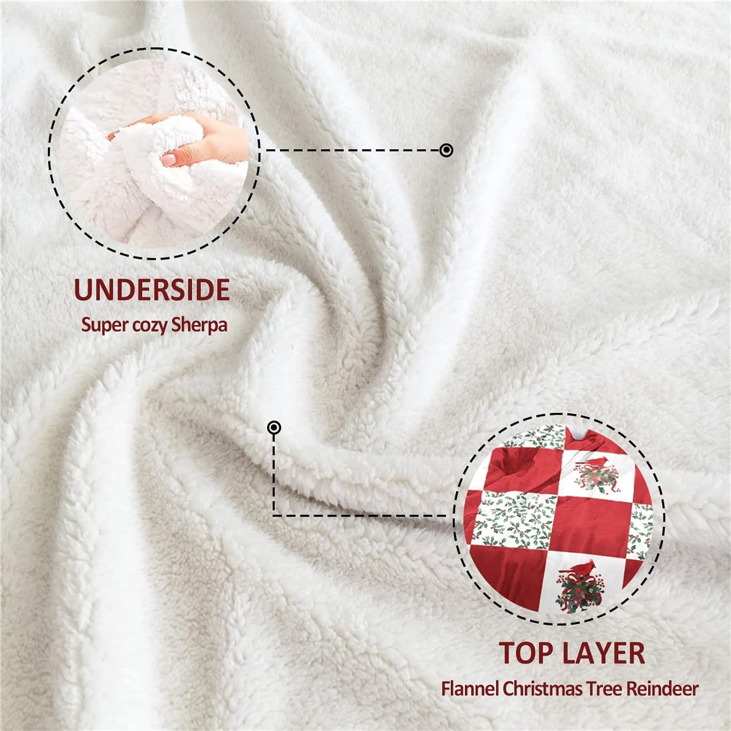 Sherpa Fleece Blanket Throw, Cardinals Birds Stitching Plaid Fuzzy, Soft Lightweight Breathable Bed Sofa TV Couch Blanket, Christmas Home Decor, 50'x60'