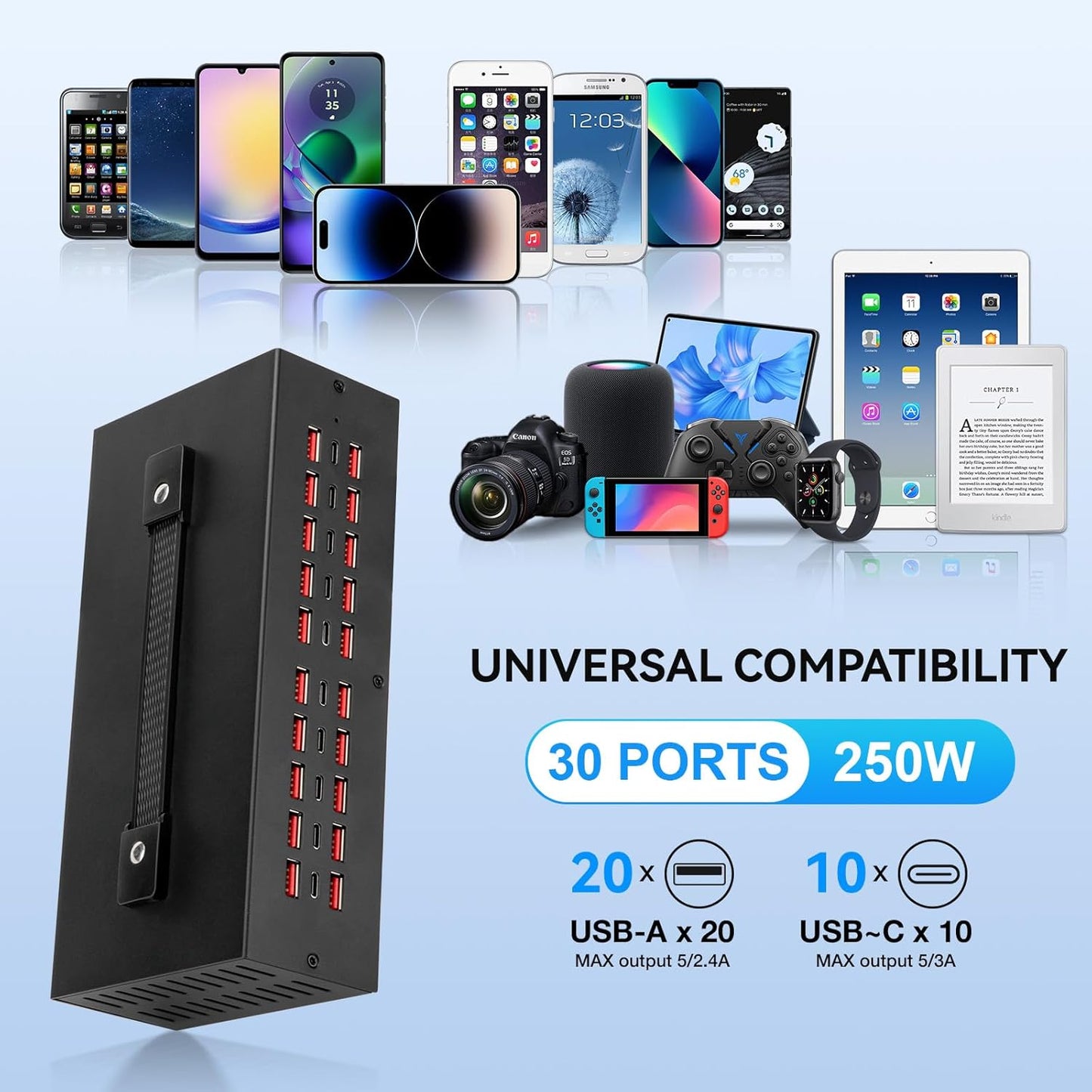 Portable USB~C Charger Block, 250W(30A) 30 Port (20 A & 10 C Port) Home Fast Charging Station for Multiple Devices, Desktop USB Wall Charger Compatible with iPhone, iPad, Kindle, Tablets, Watch