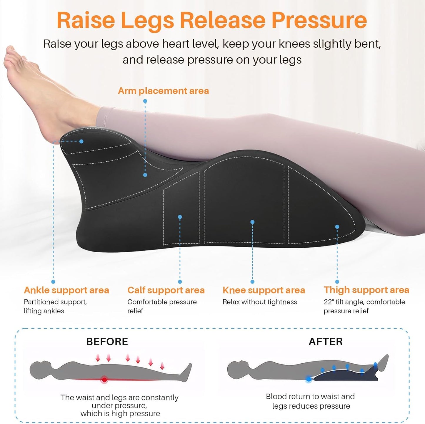 ele ELEOPTION Memory Foam Ergonomic Wedge Pillow Prone Reading Pillow for Bed Sofa Stomach Back and Neck Support Sitting Up with Removable Cover Leg Elevation for Sleeping and Relaxing Black