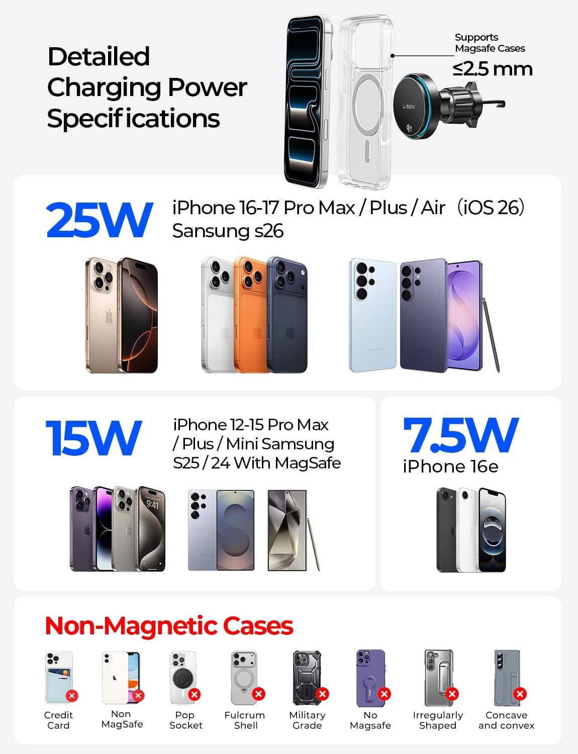 LISEN for Qi2.2 25W MagSafe Car Mount Charger，[Top Spec with Cooling Fan＆95W Fast Adapter] Wireless Car Charger 25W Galaxy S26 Ultra Car Charger Fast Charging for iPhone 17 Pro Max Air 16-12 Series