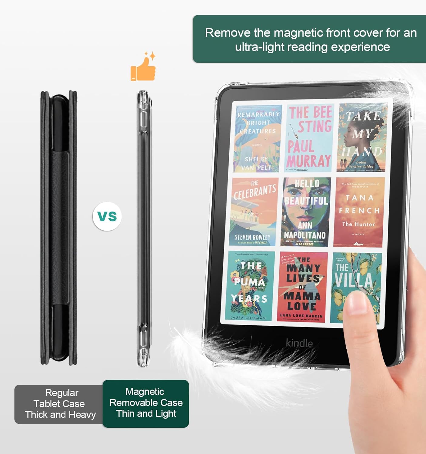 MoKo Detachable Magnetic Case for All-new 7" E-Reader 12th Generation 2024 & Color 2024/2025, Ultra Clear Back Scratch-Proof Light & Shell Cover with Auto Wake/Sleep, Not fit BOOX & Kobo, Lilac
