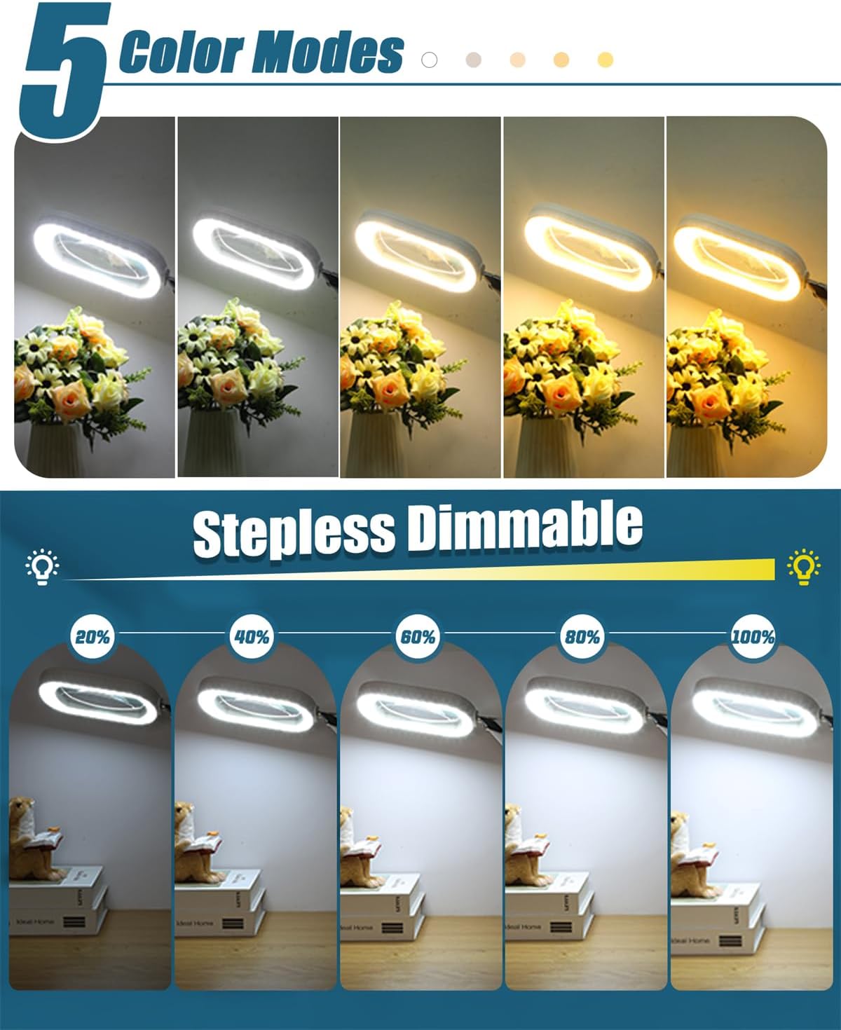 12X Rectangle Magnifying Glass with Light and stand, 2*16 Inch Swivel Arm LED Lighted Clamp Desk Lamp, 5 Color Modes Stepless Dimmable, Large Magnifier with Light for Reading Painting Close Work White