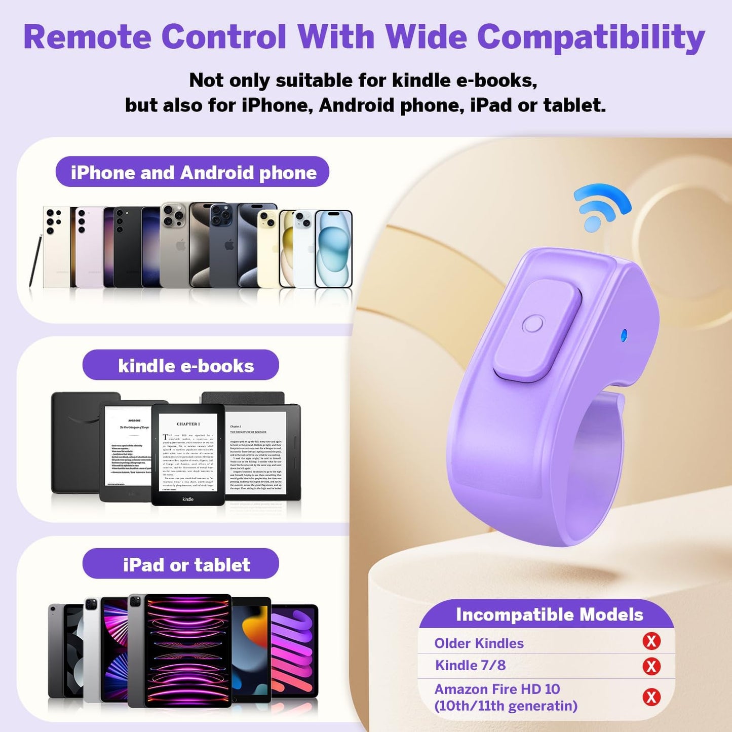 Page Turner Ring for Kindle,Remote Control for iPhone iPad Android Tablets E-Readers,Clicker Page Turner for Kindle Accessories for Camera Video Record&Shutter Selfie (Purple)