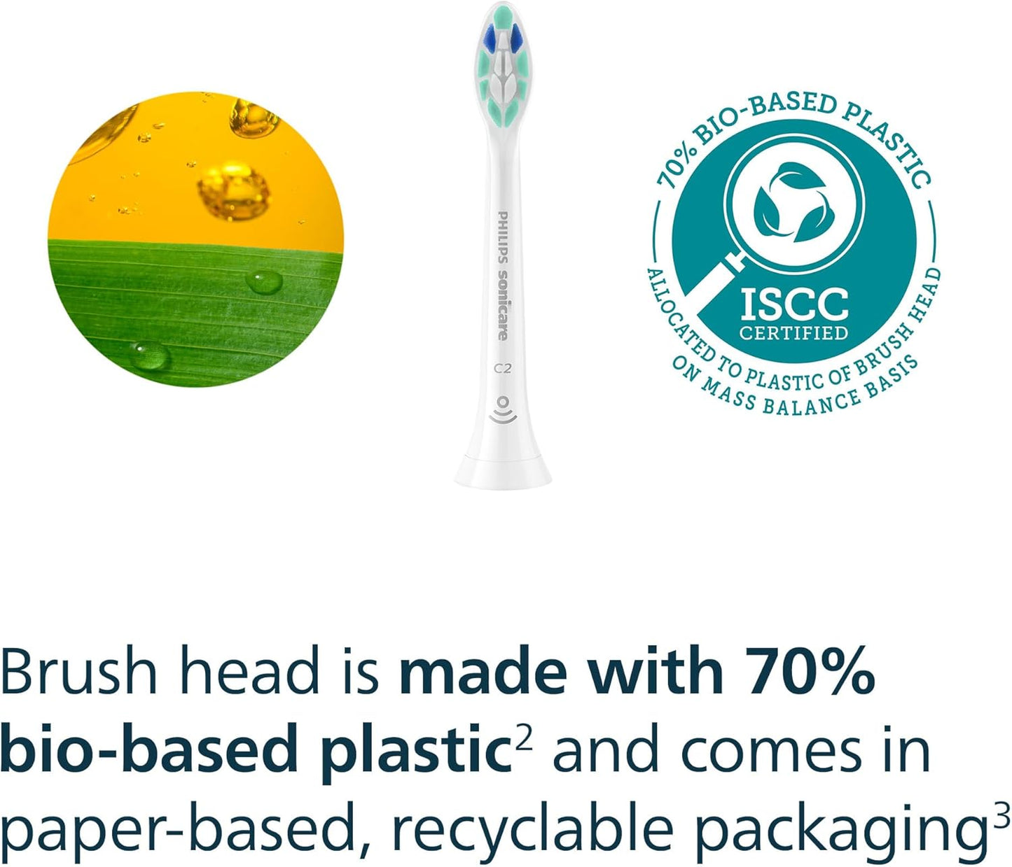 Philips Sonicare C2 Plaque Control - Genuine Replacement Electric Toothbrush Heads, White, 3 Pack, HX9023/65