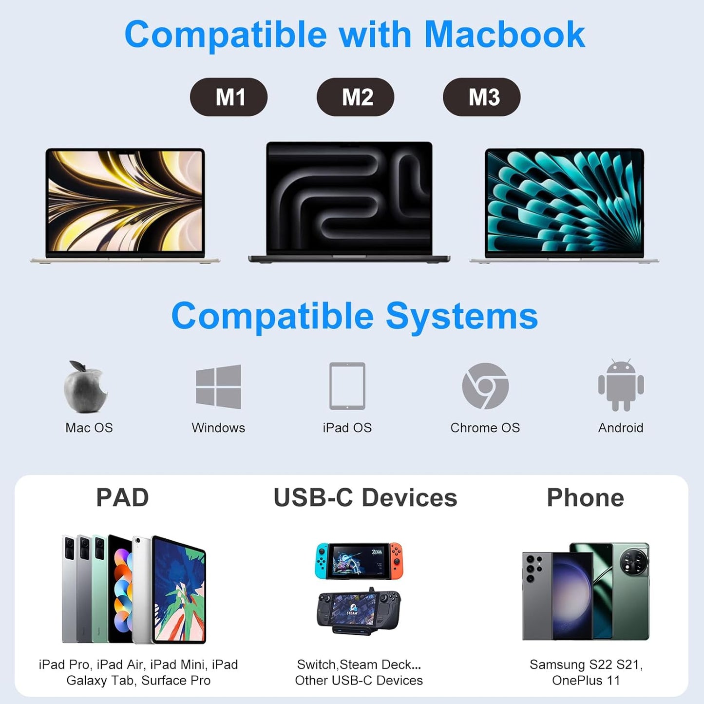 9IN1 USB C Hub Multiport Adapter for MacBook Pro Air: KIROSA USB C to 4K HDMI Hub Dongle with 100W PD USB3.0 - Portable USBC Hub Compatible with Laptops and Other Type C Devices