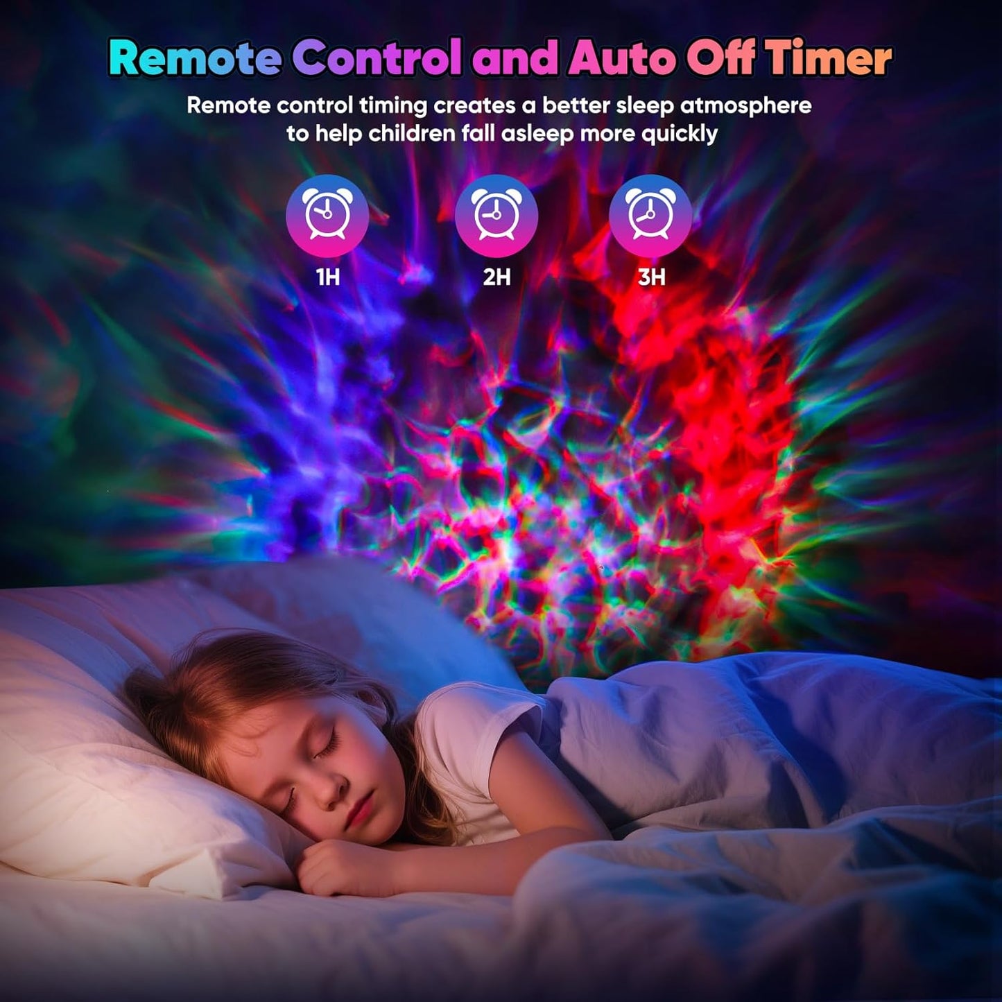 Galaxy Projector for Bedroom, Night Light for Kids, Nebula Ceiling Galaxy Light Projector with Timer and Remote, Gifts for Birthday, Christmas (Oval)