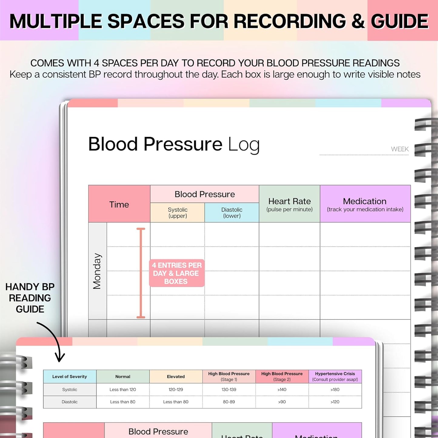 Daily Blood Pressure Log Book | Wire-Bound Journal to Track Blood Pressure, Heart Rate, and Medication | Soft Touch Pastel Cover with Blood Pressure Chart | 120gsm Paper | A5 (5.8" x 8.3") Colorful